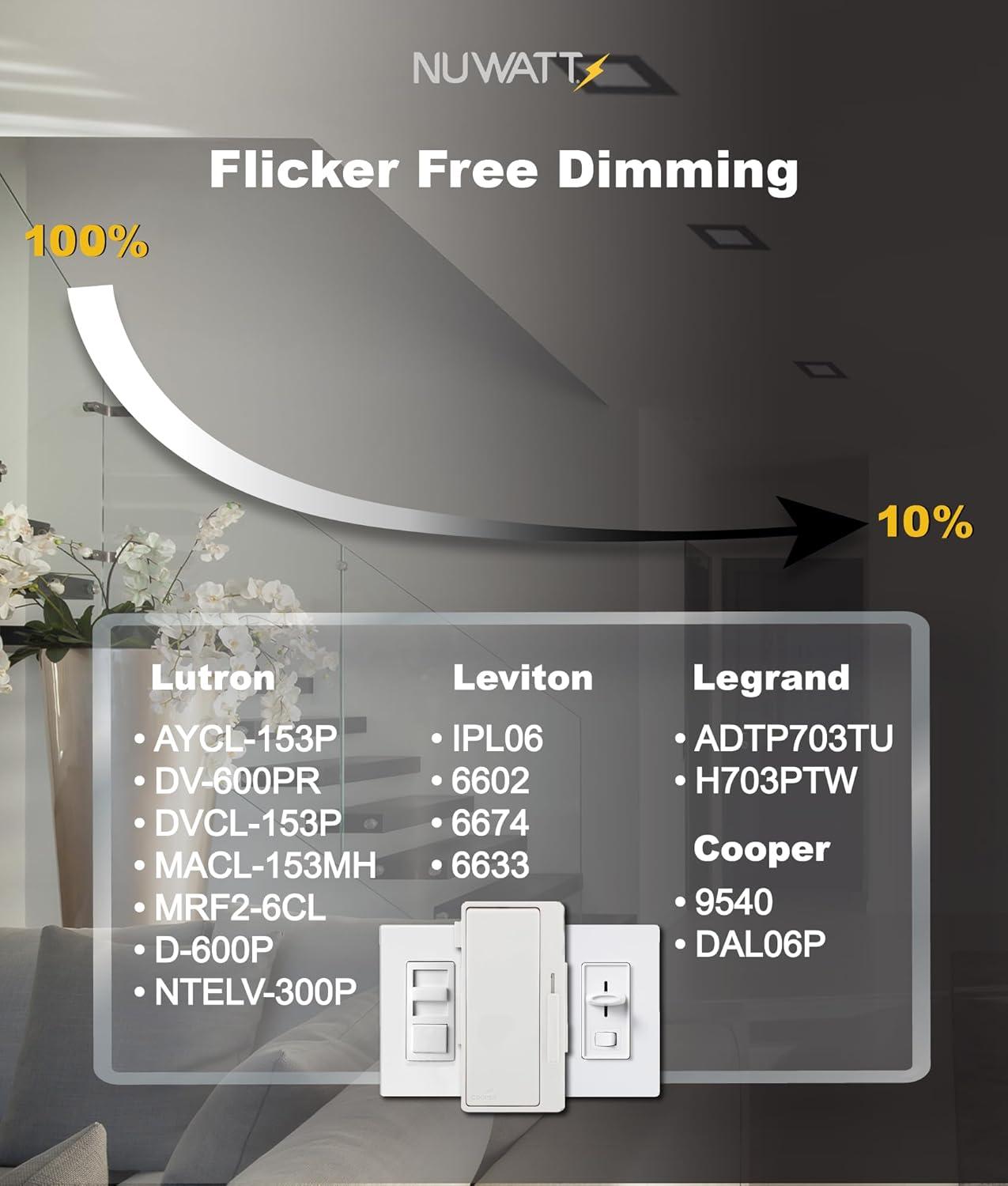 Panel Downlight 6'' Selectable Color Temperature Dimmable Air-Tight IC Rated LED Canless Recessed Lighting Kit