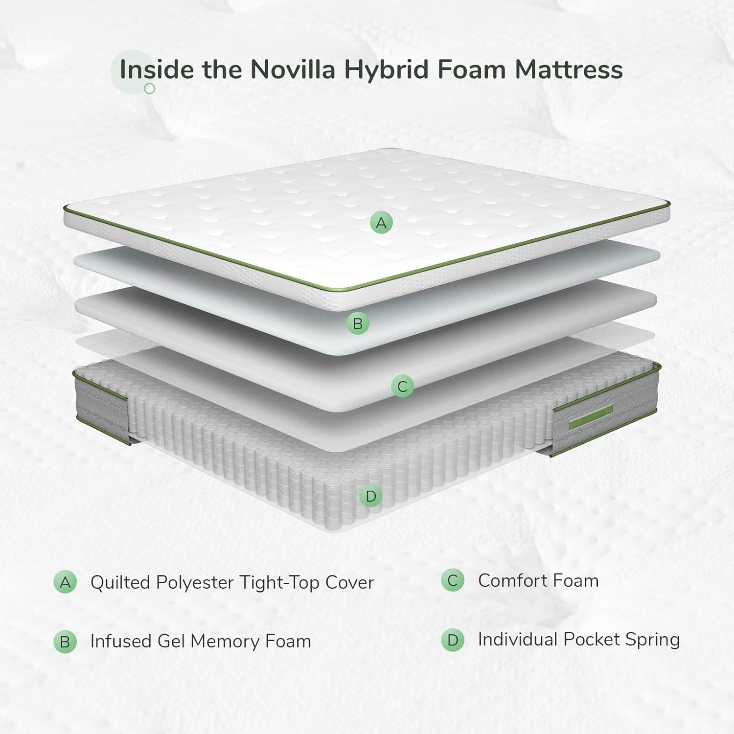 Novilla 12-Inch Queen Pillow Top Hybrid Mattress with Gel Memory Foam