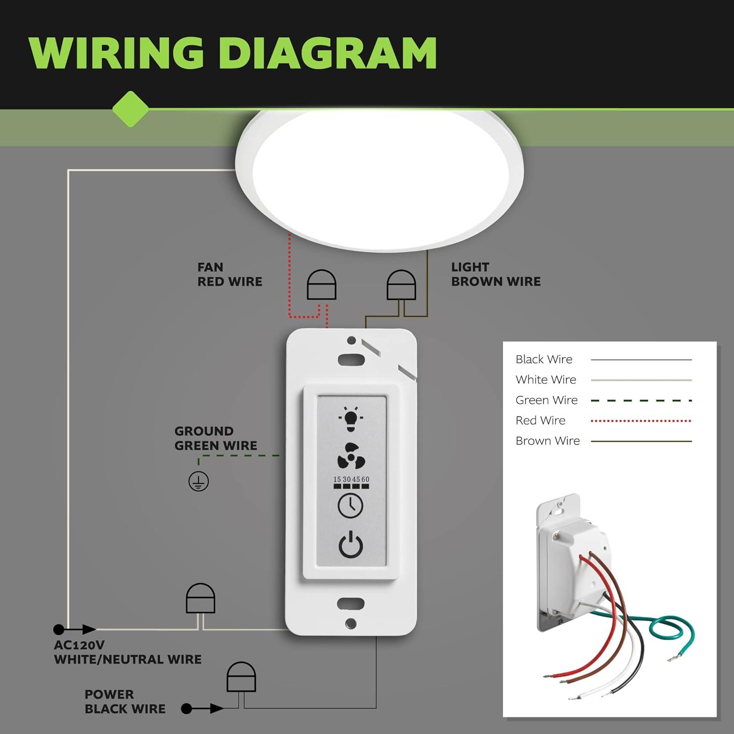 Homewerks 2-Way LED Panel Bathroom Light Switch for Ventilation Fans