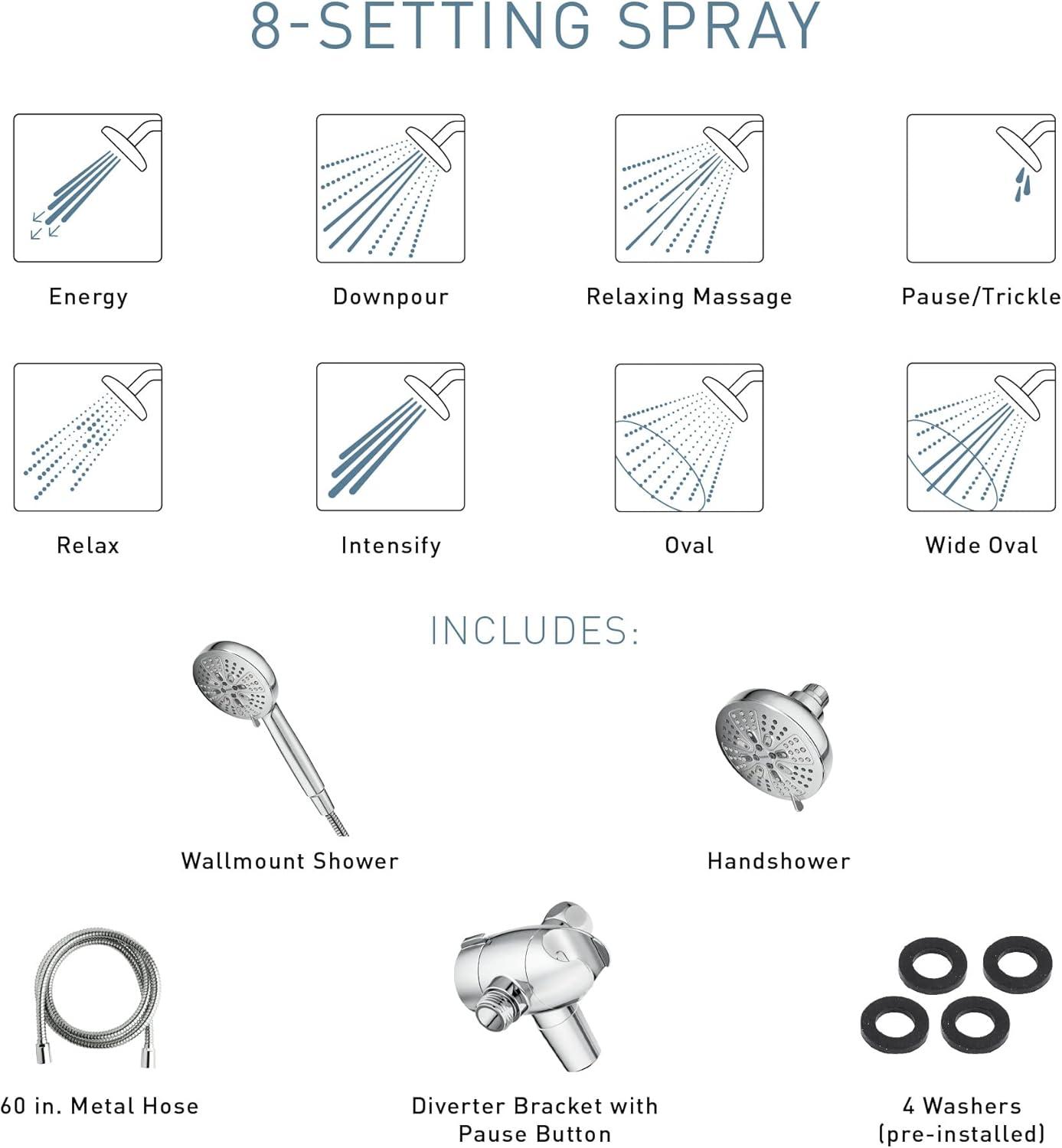 HydroEnergetix Chrome Dual Shower Head with Handheld and Rain Options