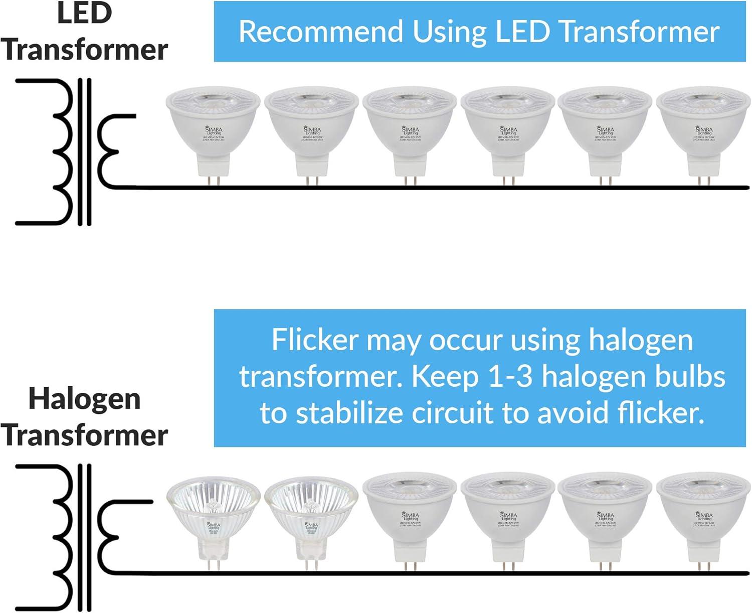 Simba Lighting LED MR16 3.5W 20W Halogen Replacement Bulbs 12V GU5.3 BiPin 2700K Soft White 6-Pack