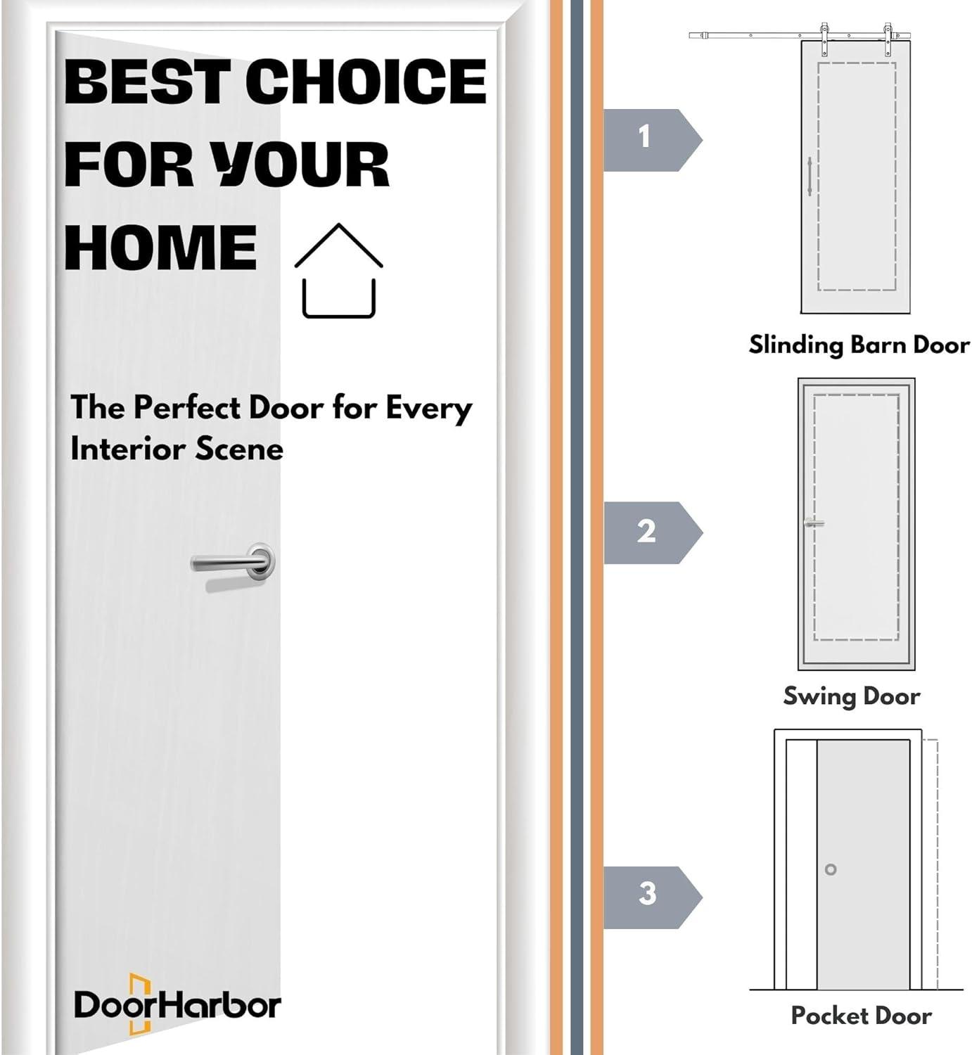 30" x 96" Interior Door Slab Only, 2-Panel Shaker Design, No Pre-Drilled Holes, White Primed, Solid Core, for Sliding, Swing, Barn, Bifold, or Pocket Door Applications (Not Prehung)