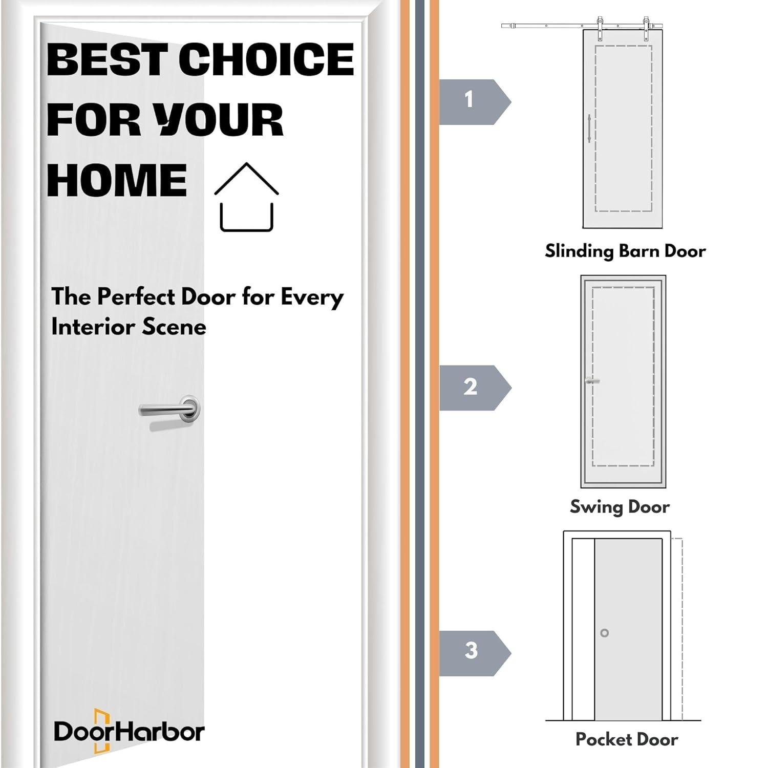 30" x 96" Interior Door Slab Only, 2-Panel Shaker Design, No Pre-Drilled Holes, White Primed, Solid Core, for Sliding, Swing, Barn, Bifold, or Pocket Door Applications (Not Prehung)