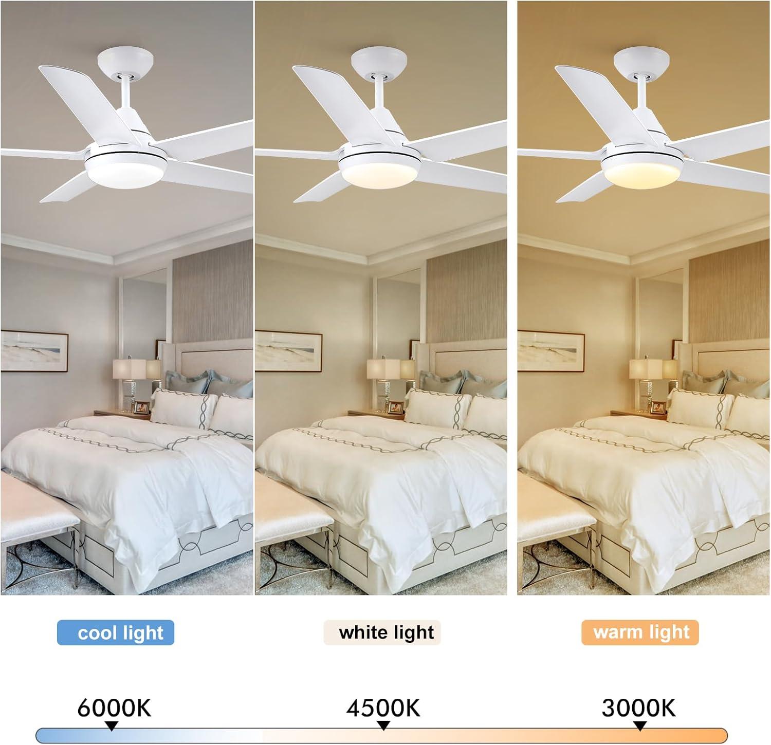 Bascio 5 - Blade LED Standard Ceiling Fan with Remote Control and Light Kit Included