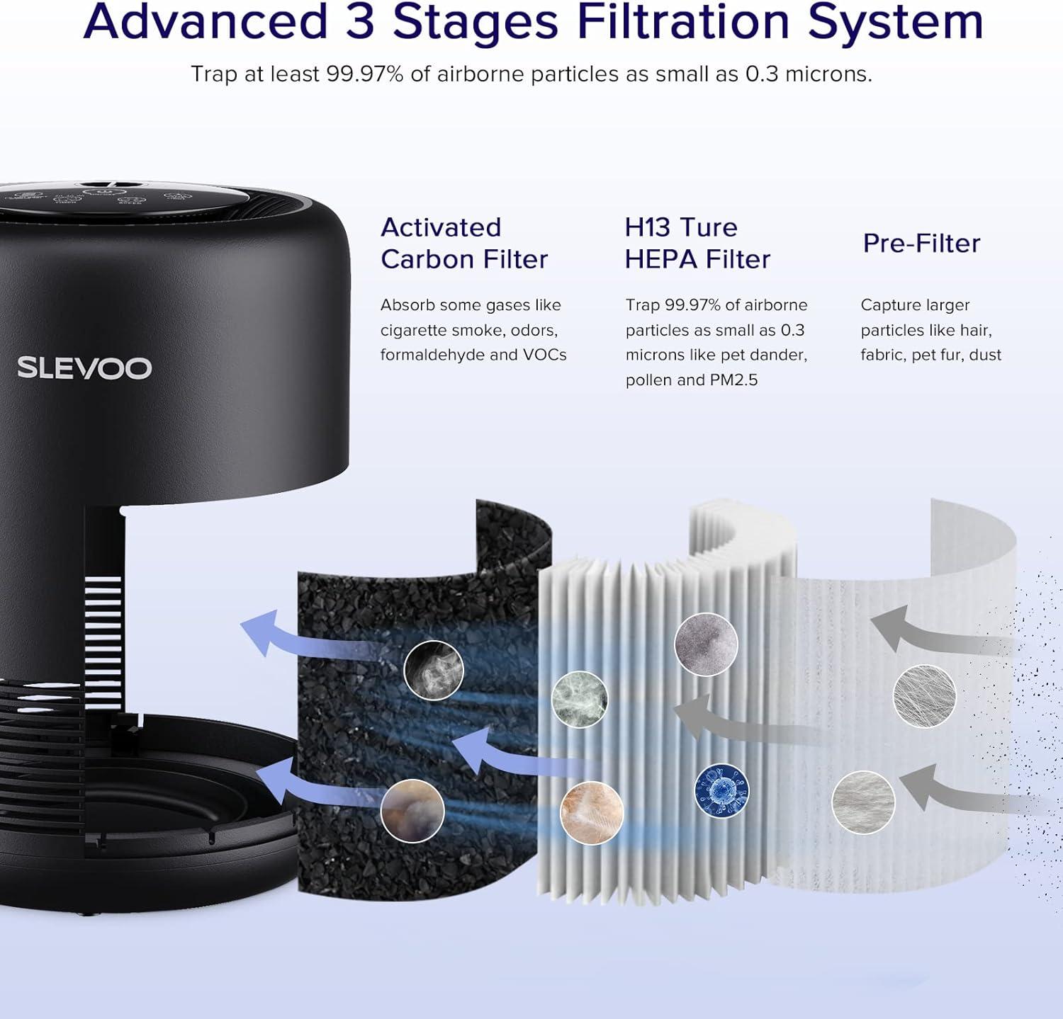 Black HEPA Filter Air Purifier with Odor Absorbing