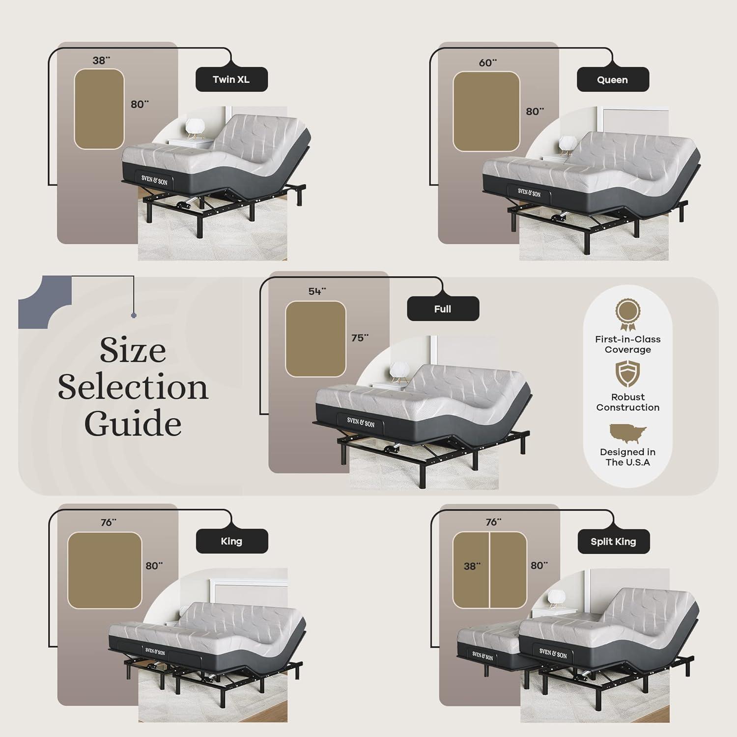 Sven & Son Essential Adjustable Bed Base (Frame) + 12 in Memory Foam Matt (Medium), Easy Assembly, Head and Foot Lift, Memory Positions, Zero Gravity, Wireless Remote - Twin XL
