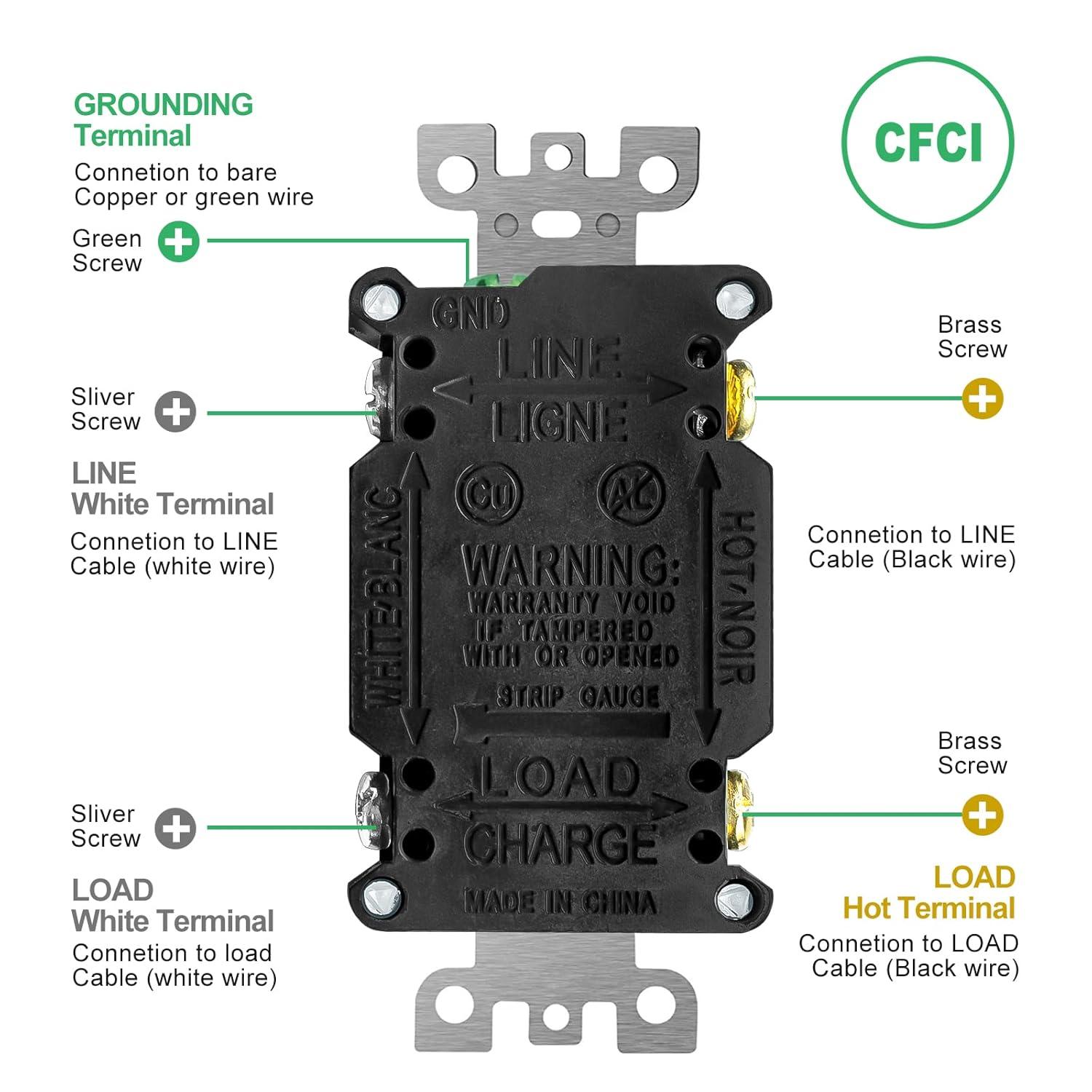 15 Tamper Resistant Single Outlet