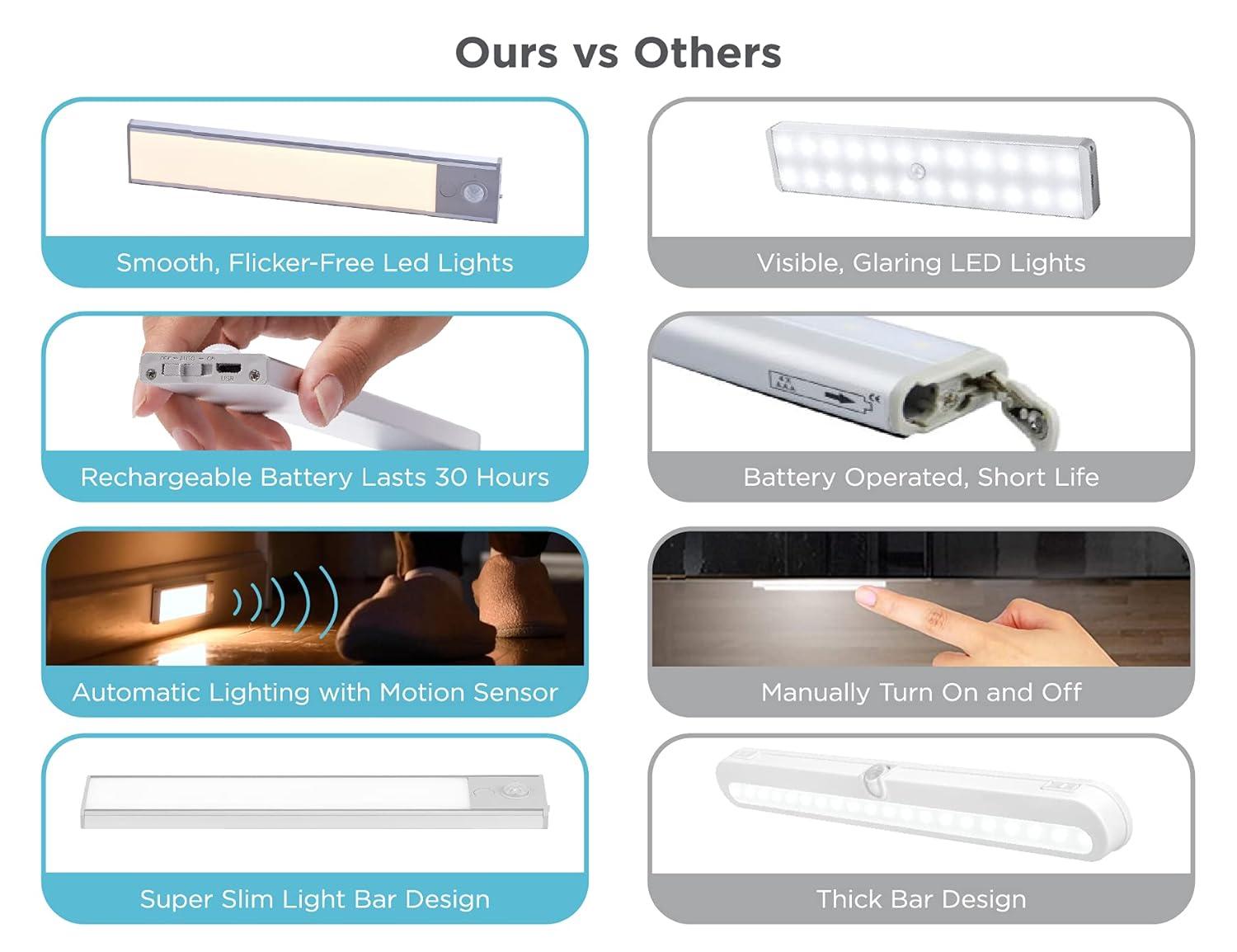 LED 9'' Under Cabinet Light Bar
