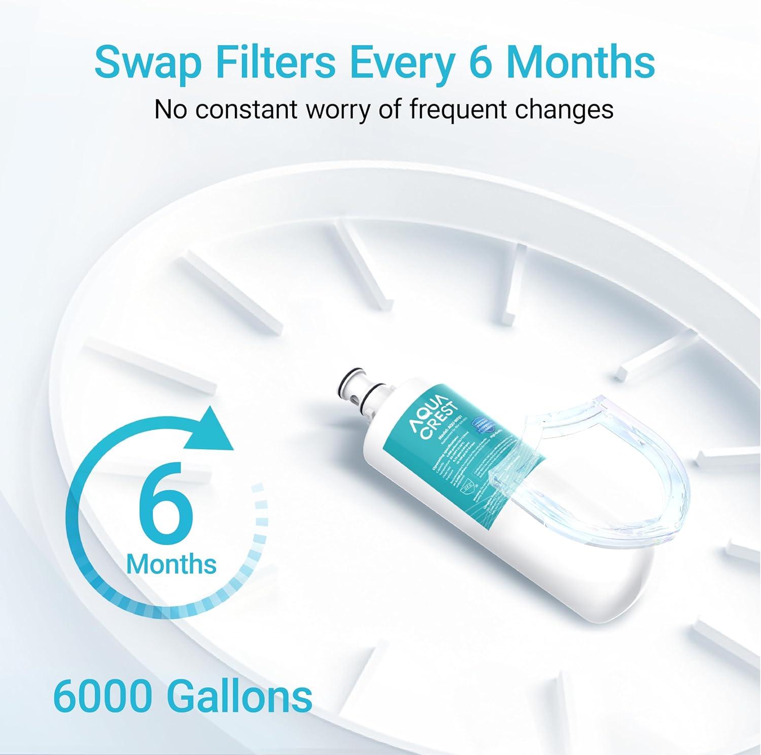 AQUACREST 3US-AF01 Under Sink Water Filter, Compatible with Filtrete Standard 3US-AS01, Aqua-Pure AP Easy C-CS-FF, Whirlpool WHCF-SRC, WHCF-SUFC, WHCF-SUF, pack of 3(package may vary)