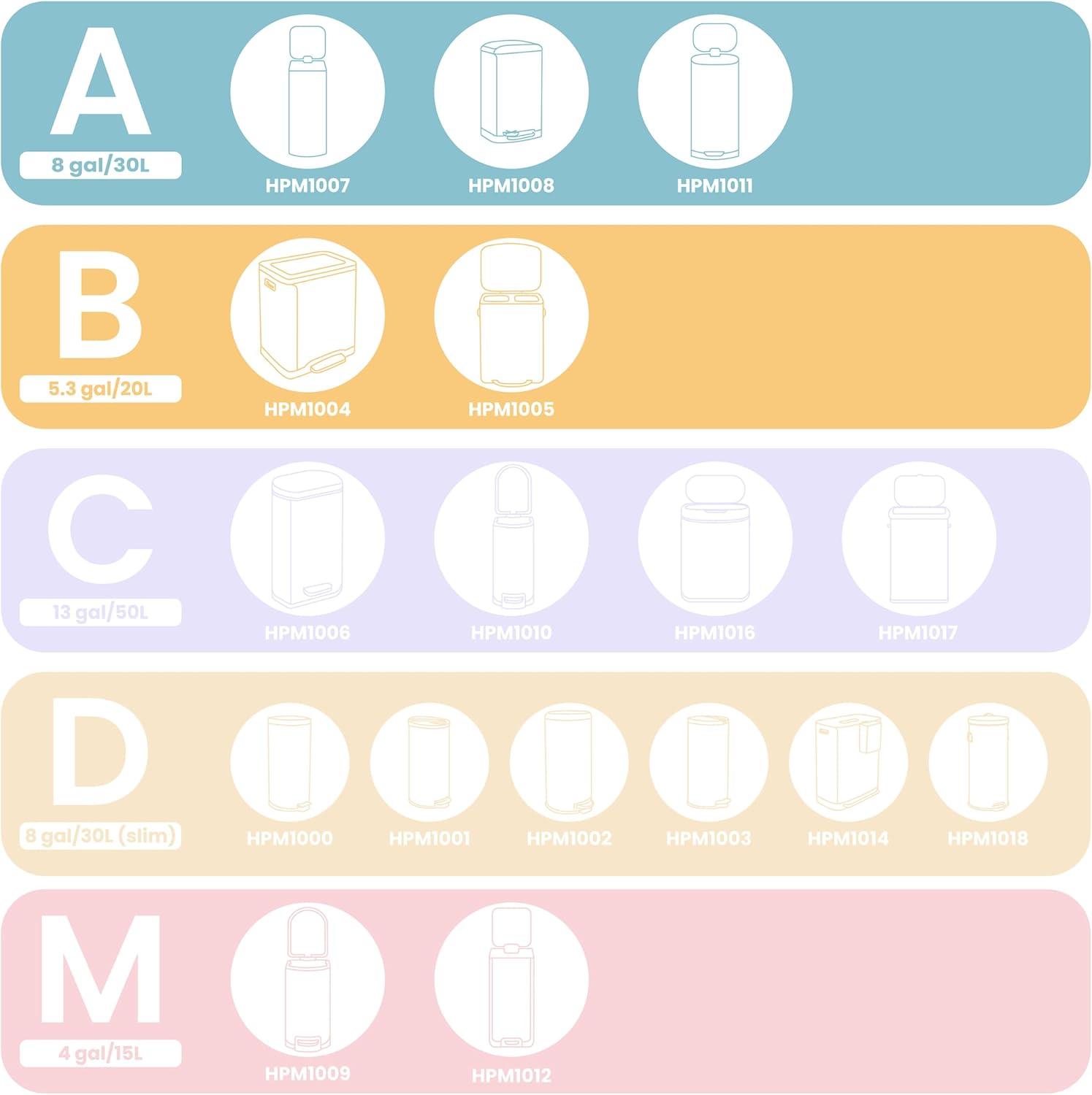 7.9 Gallon Drawstring Trash Can Liner, White (60-Count, 3-Packs of 20 Liners) -happimess