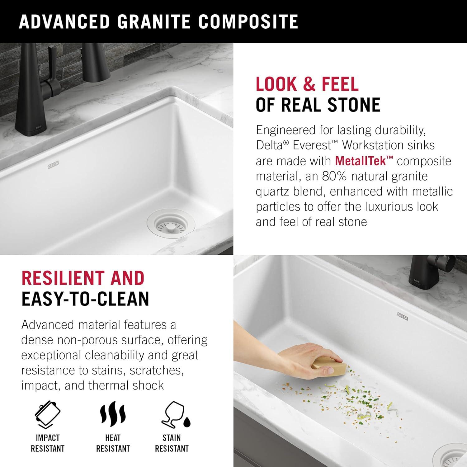 DELTA FAUCET Everest 30-inch Granite Composite Workstation Kitchen Sink Undermount Single Bowl with WorkFlow Ledge and Accessories in White, 75B933-30S-WH