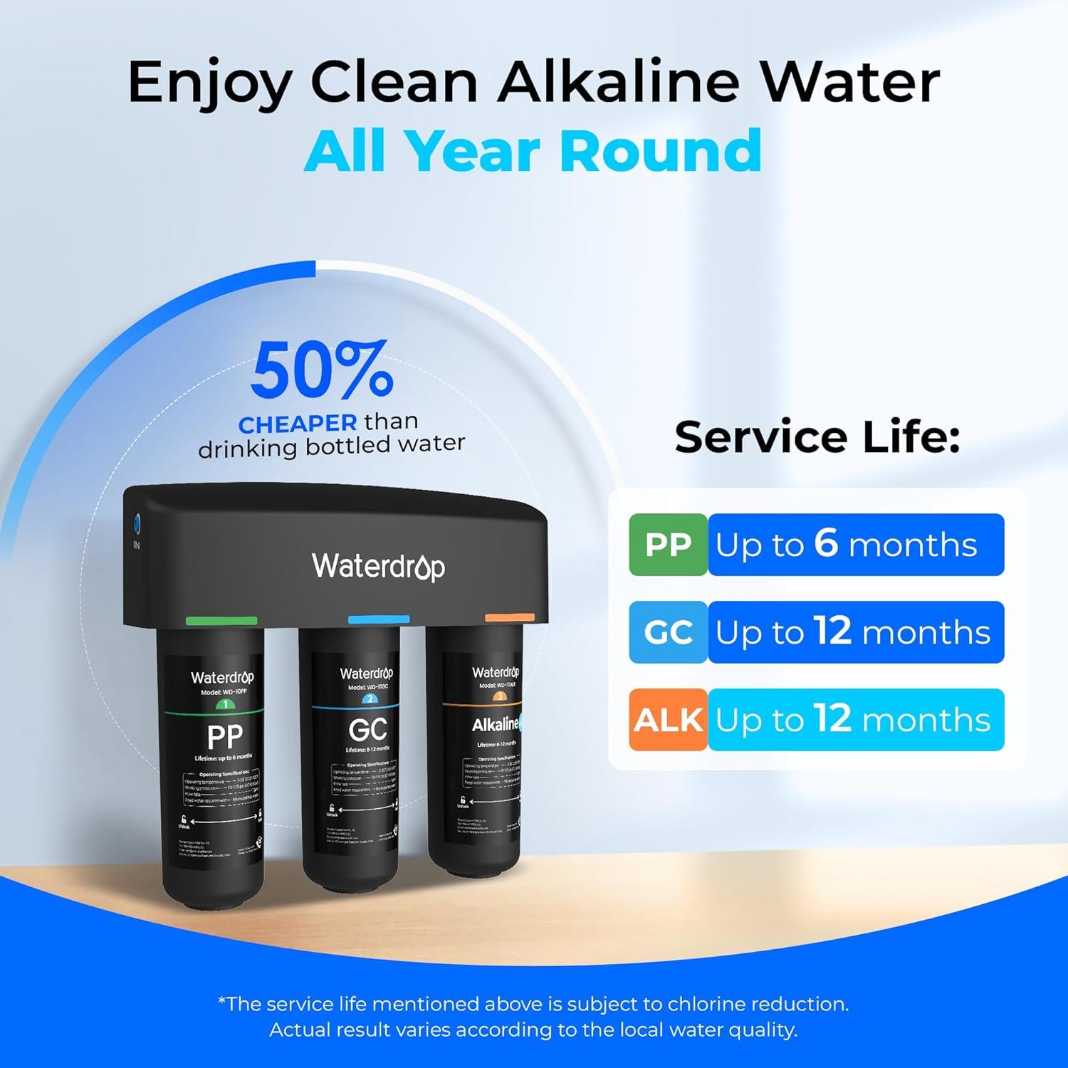 Waterdrop TSA 8 Layer Under Sink Water Filter System, WD-10GC Under Sink Water Filter, Reduces PFAS, PFOA/PFOS, Fluoride, Chlorine, Bad Taste & Odor, NSF/ANSI 42 Certified Element