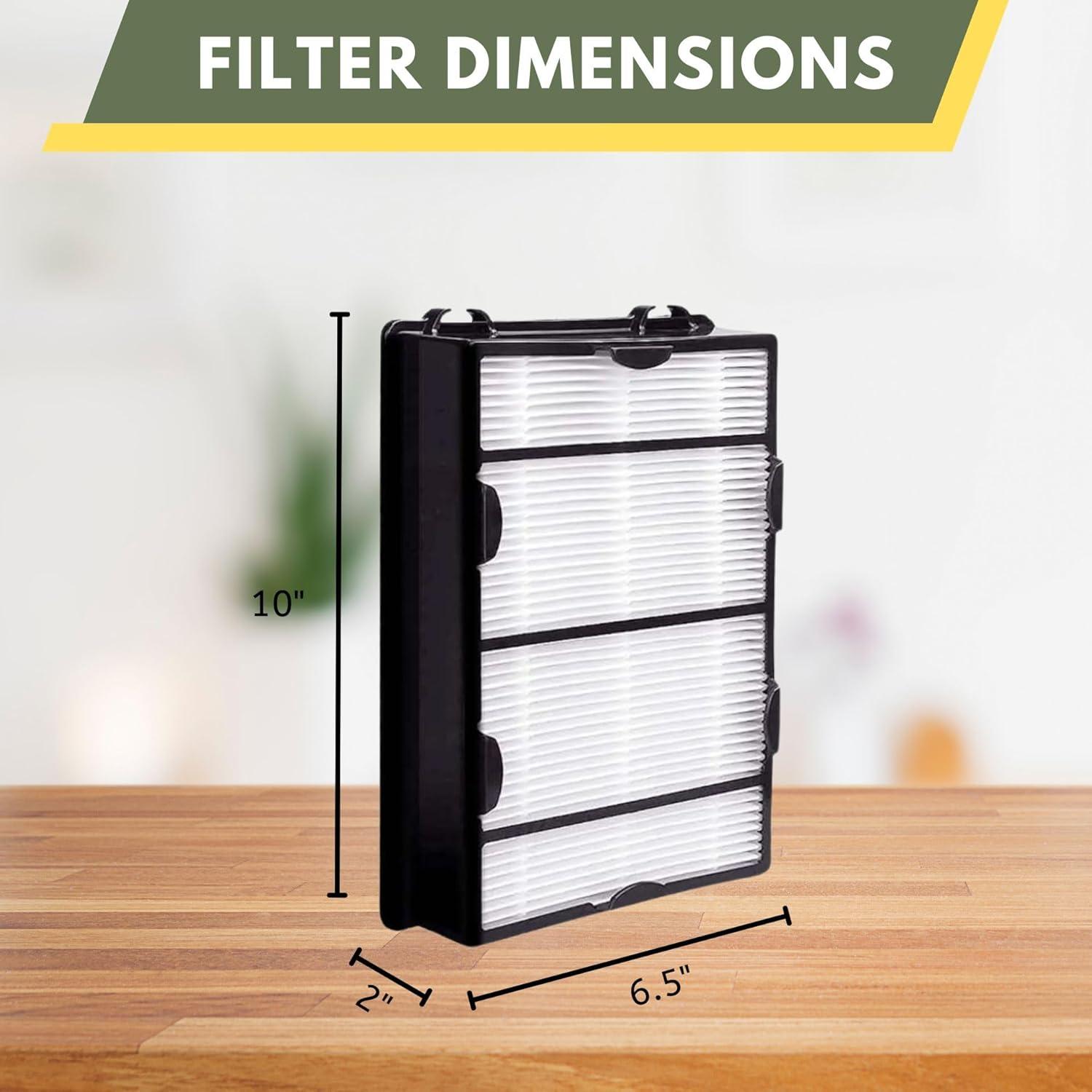 Nispira True HEPA Air Filter Replacement Compatible with Holmes Air Purifier HAPF600 HAPF600D HAPF600D-U2 Filter B, 2 Packs