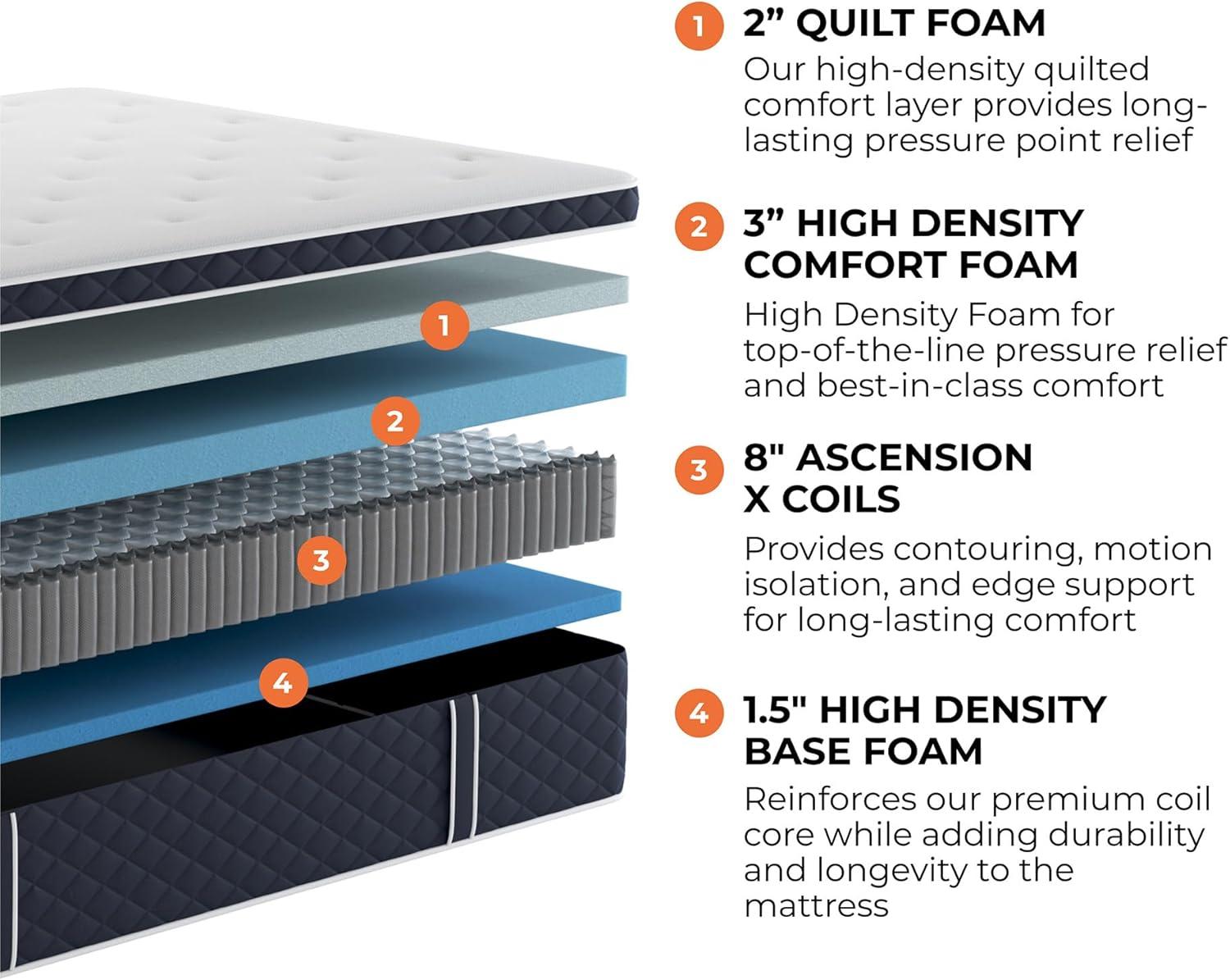 Brooklyn Bedding Brooklyn Standard 14" Plush Hybrid Mattress with Cooling Cover