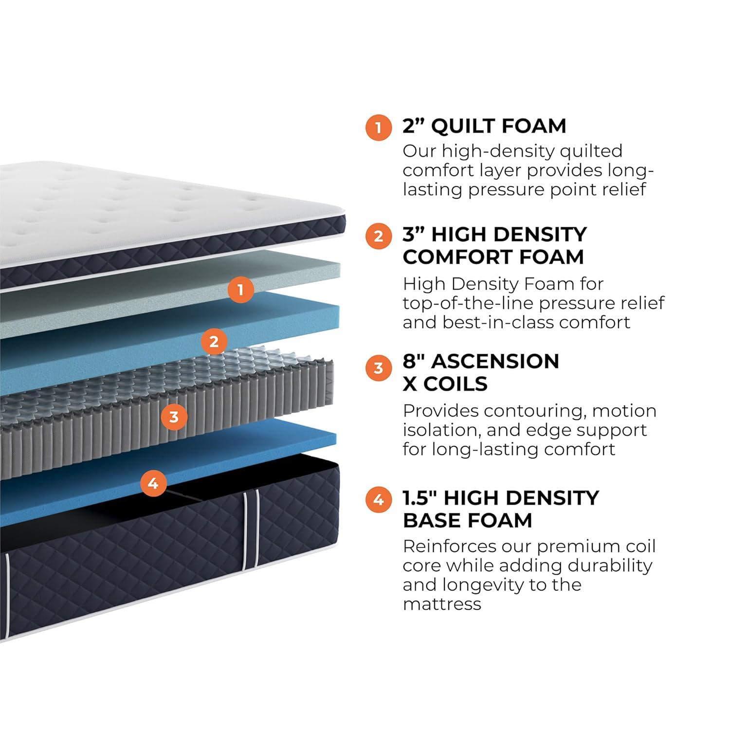 Brooklyn Bedding Brooklyn Standard 14" Plush Hybrid Mattress with Cooling Cover