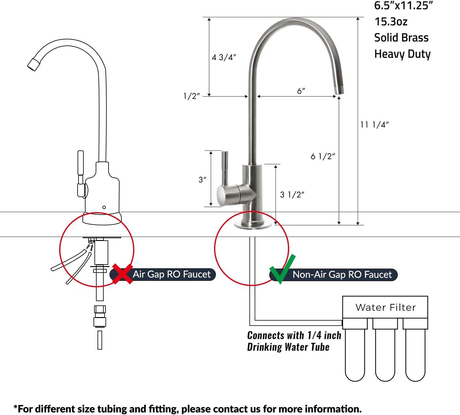 ISpring Water Systems Kitchen Faucet