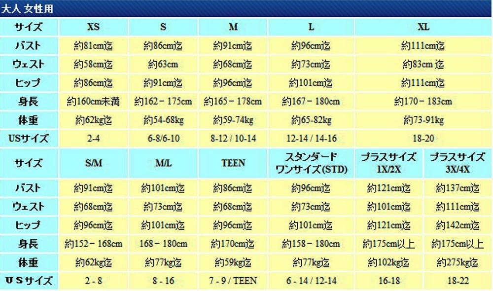 Gemmy Industries Airblown Turkey Thanksgiving Decoration