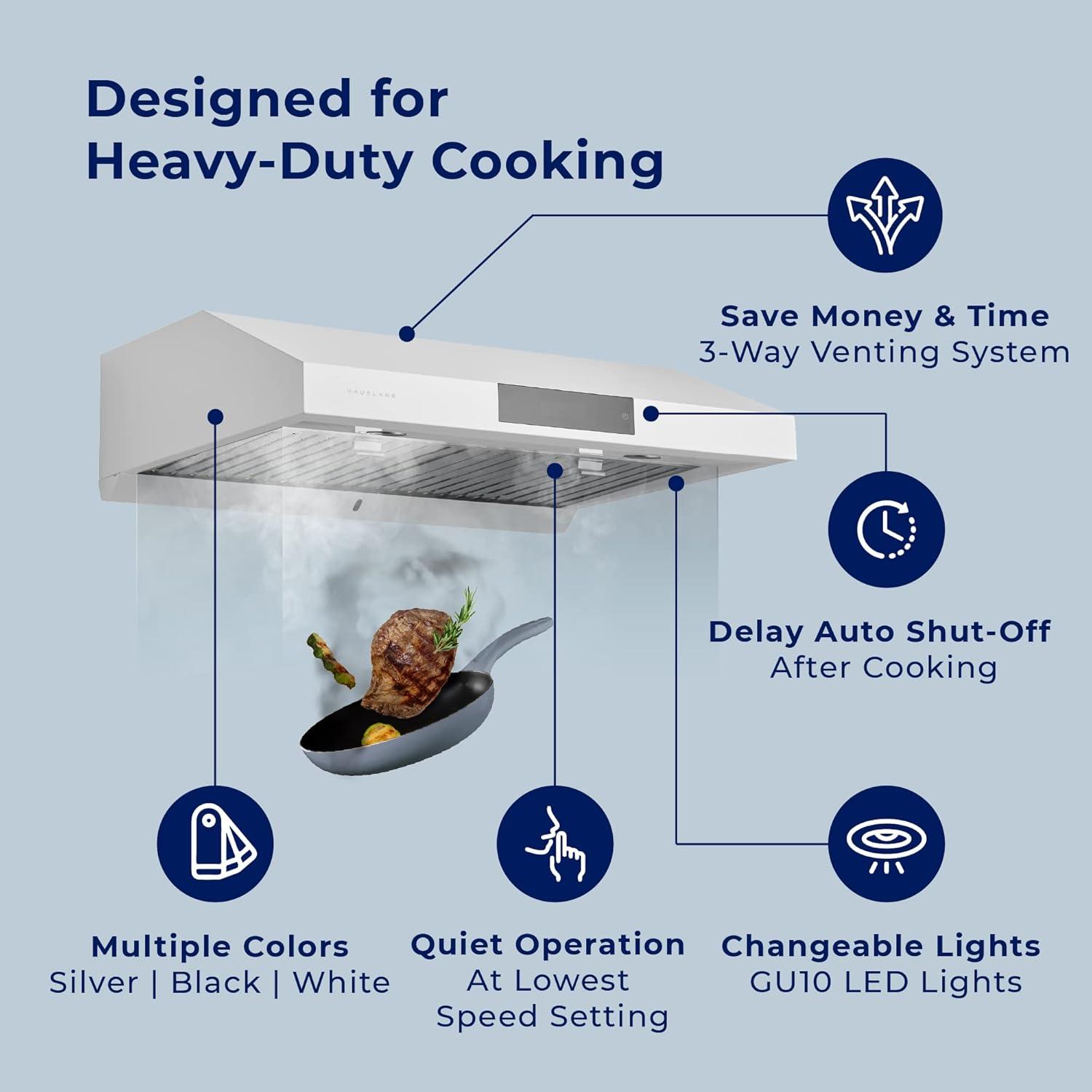 860 CFM Ducted Under Cabinet Range Hood