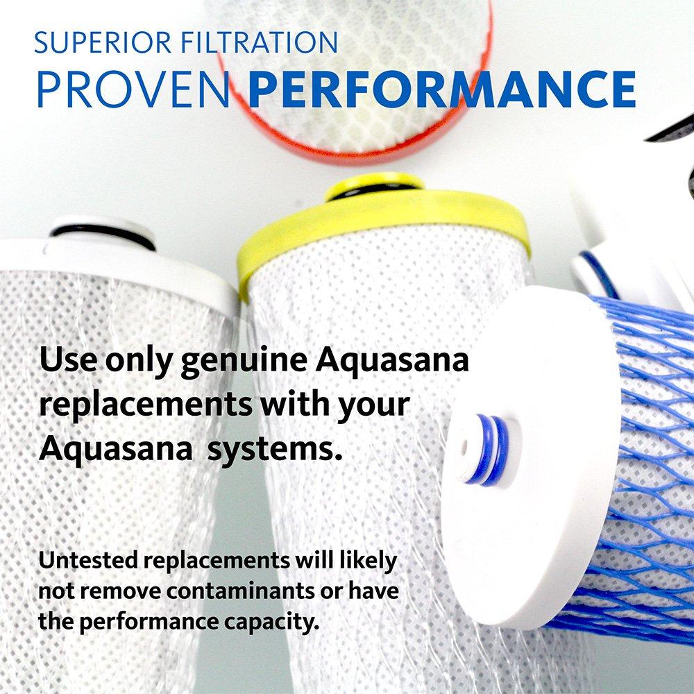 DILAND ZB-D00269 Water Filter For Aq-5300R 3-Stage Under Counter Replacement Filter Cartridges