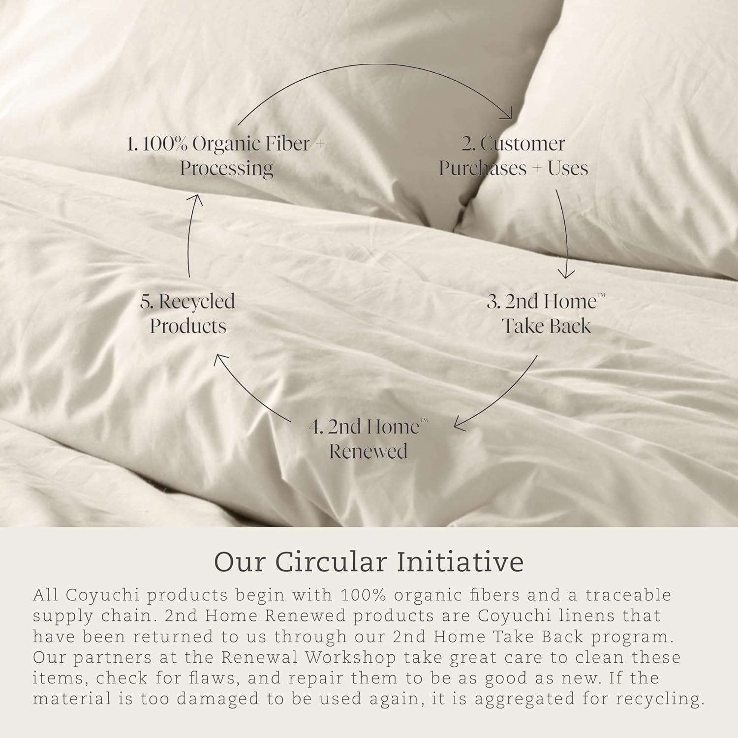 Organic Crinkled Percale Sheet Set