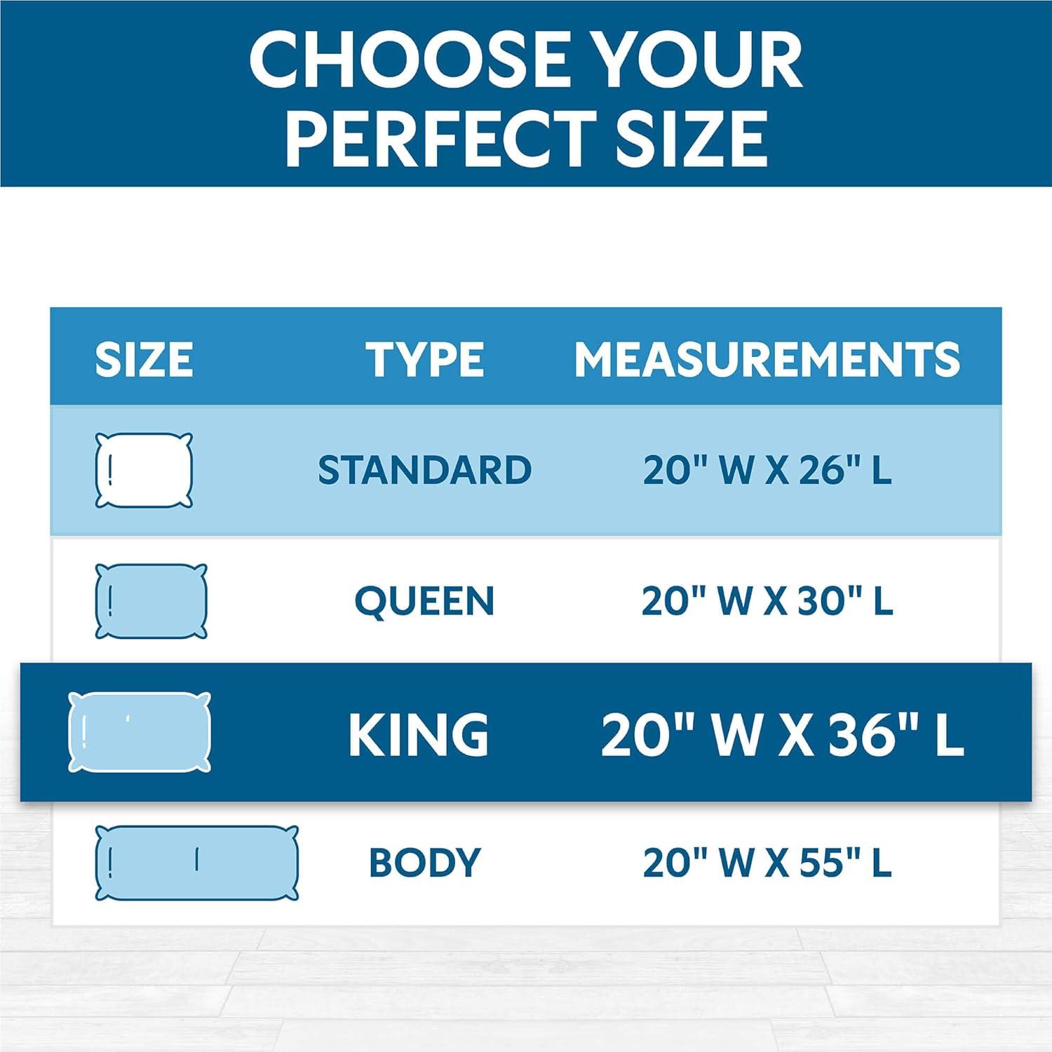 Guardmax - Bed Bug/Waterproof Pillow Protector - Zippered - Grey - 4/PK - King