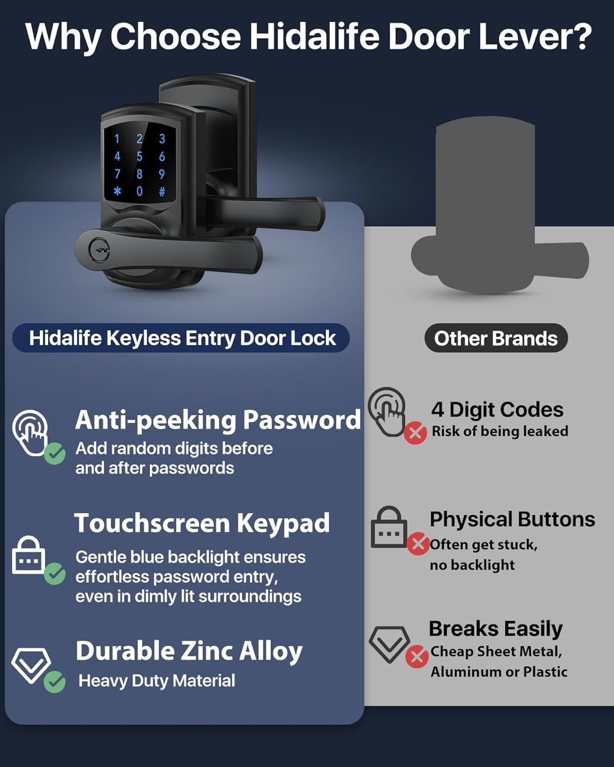 Matte Black Keyless Entry Door Lock with Touchscreen Keypad