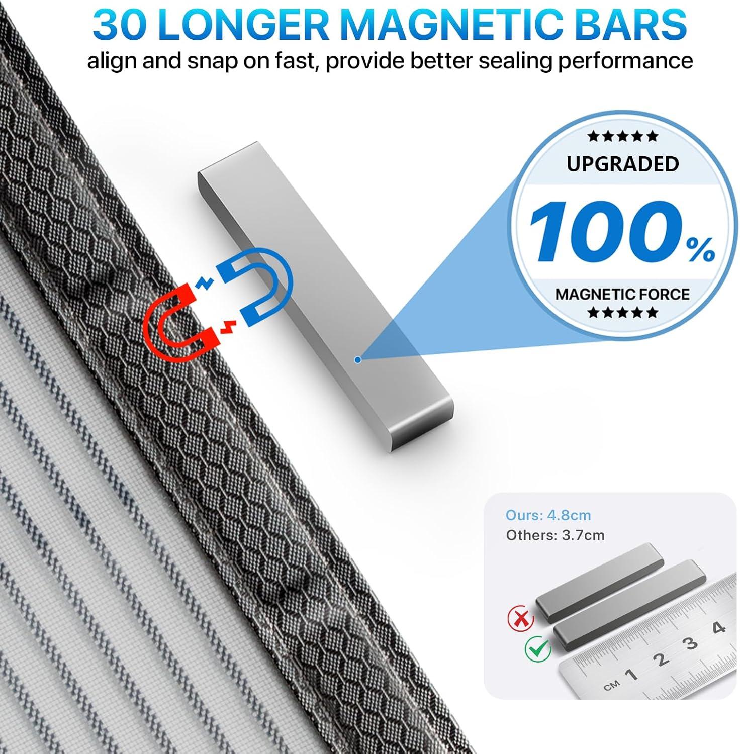 Heavy Duty Door Screen Magnetic Closure, LOVIGA Thickened Fiberglass Screen Door Mesh, Self Sealing, Tear Resistant, Easy Assemble, Fine Mesh Keep Bugs Out Fit Door Size 36 Inch X 78 Inch