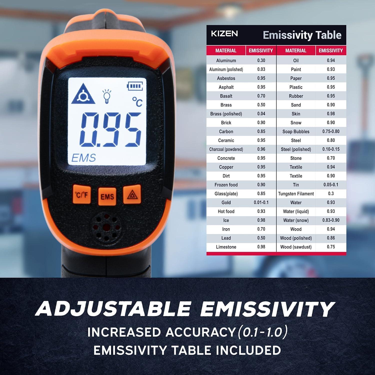 High Accuracy Black and Orange Infrared Digital Thermometer Gun
