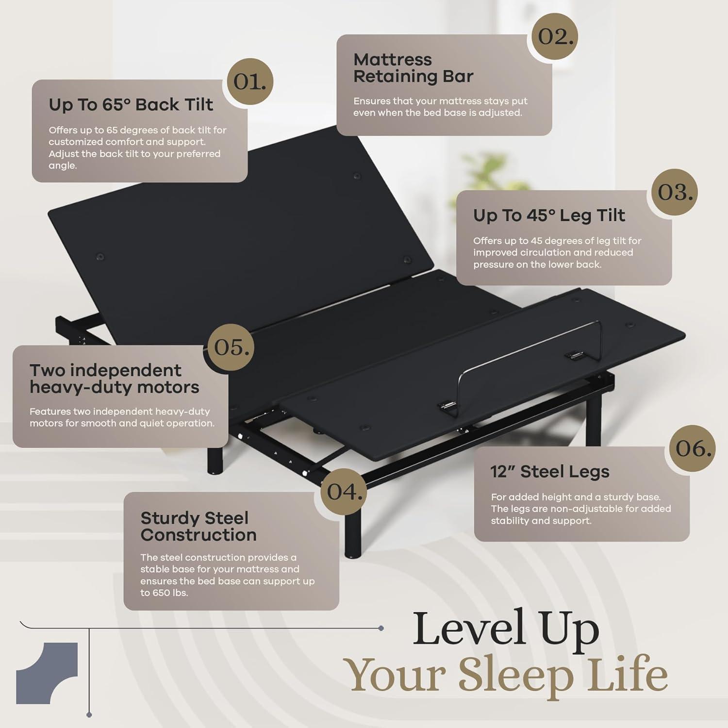 Sven & Son Essential Adjustable Bed Base (Frame Only), Easy Assembly, Head and Foot Lift, Memory Positions, Zero Gravity, Wireless Remote - Full