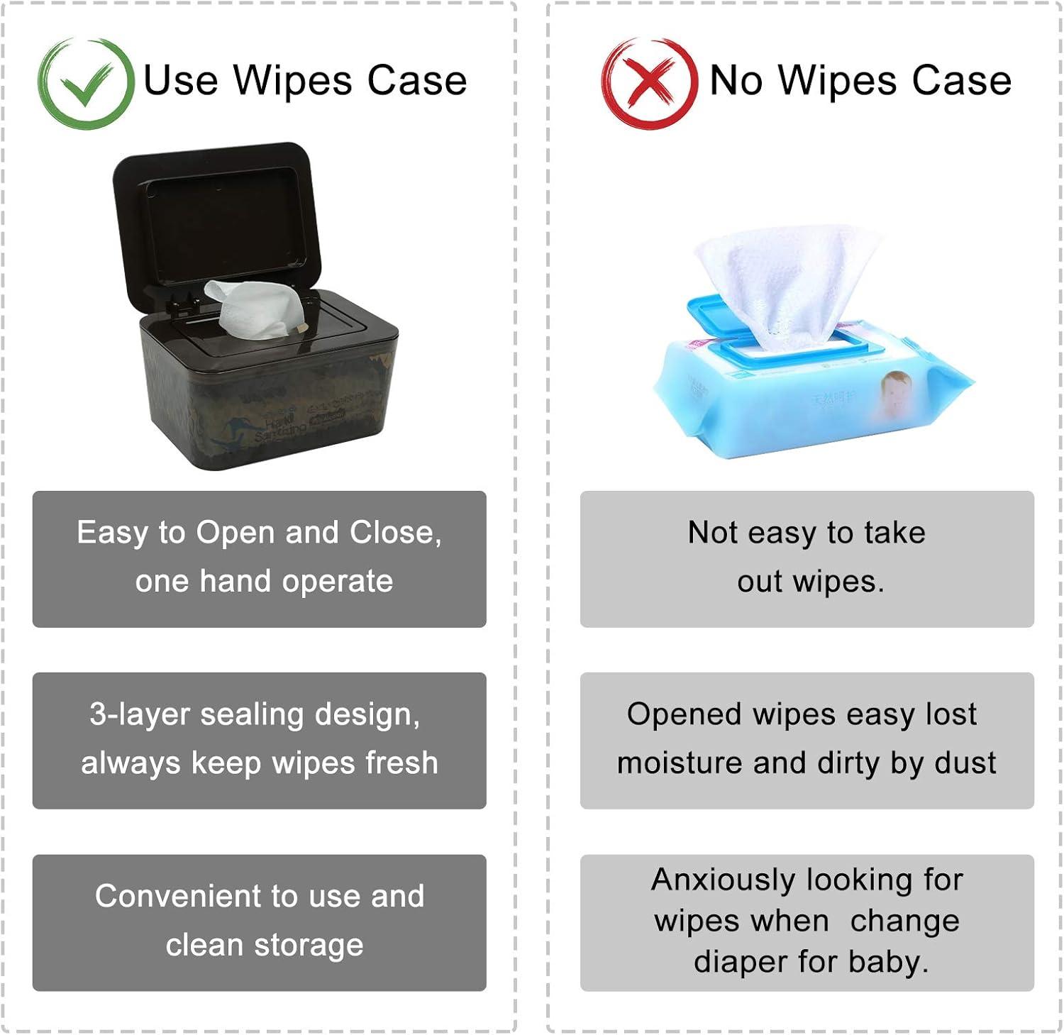 Hswt Wipes Dispenser Seal-Designed Wipe Dispenser Holder Wipes Case Box for Bathroom Keep Wipes Fresh, Dust-Proof & Non-Slip (6.7"x 4.7"x3.35")