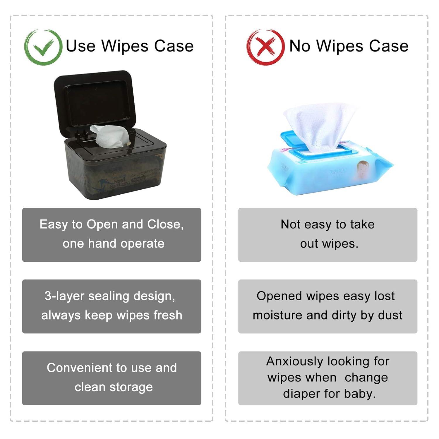 Hswt Wipes Dispenser Seal-Designed Wipe Dispenser Holder Wipes Case Box for Bathroom Keep Wipes Fresh, Dust-Proof & Non-Slip (6.7"x 4.7"x3.35")
