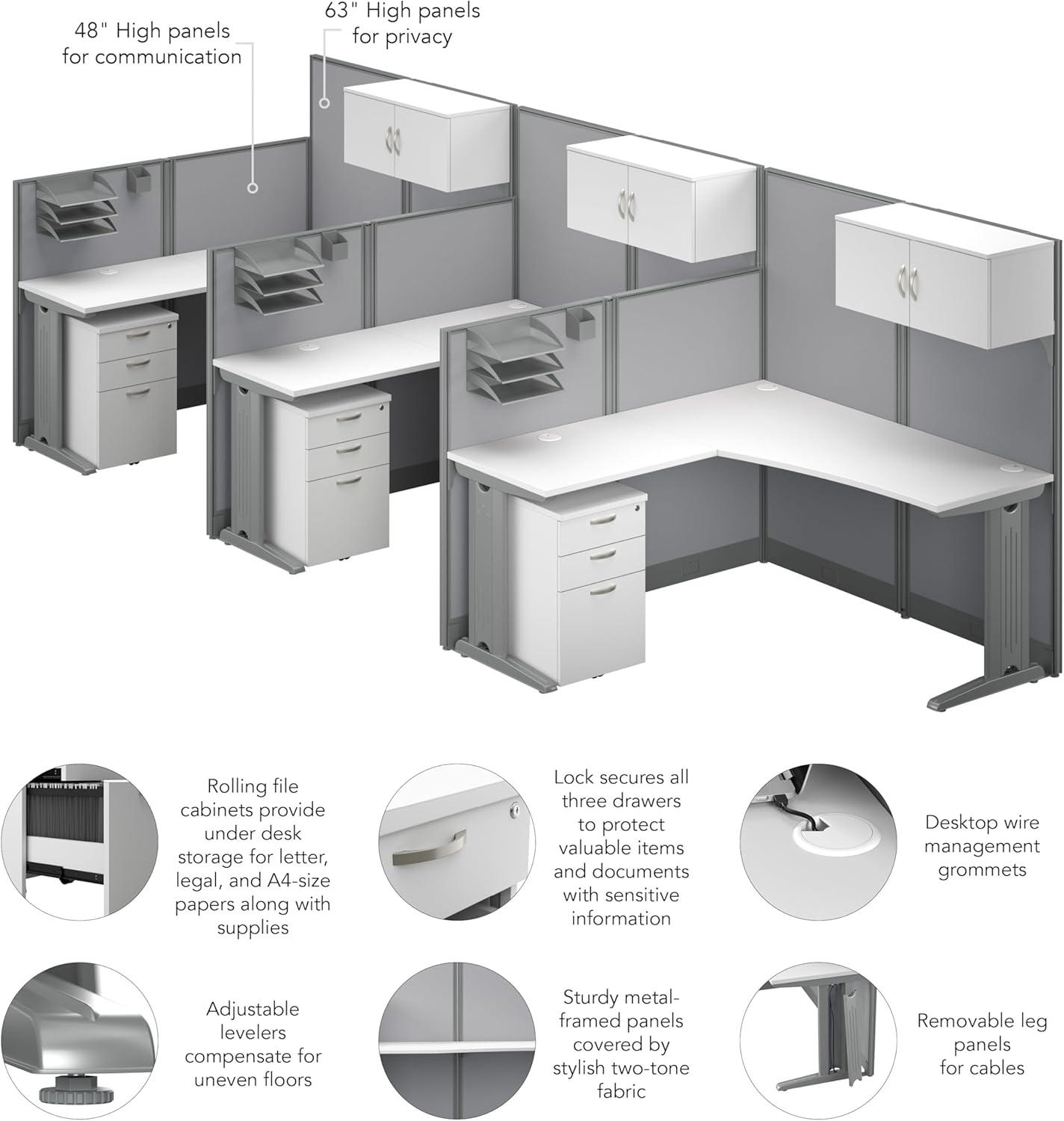 Office In An Hour L-Shaped 3 Person Cubicle with Cable Management