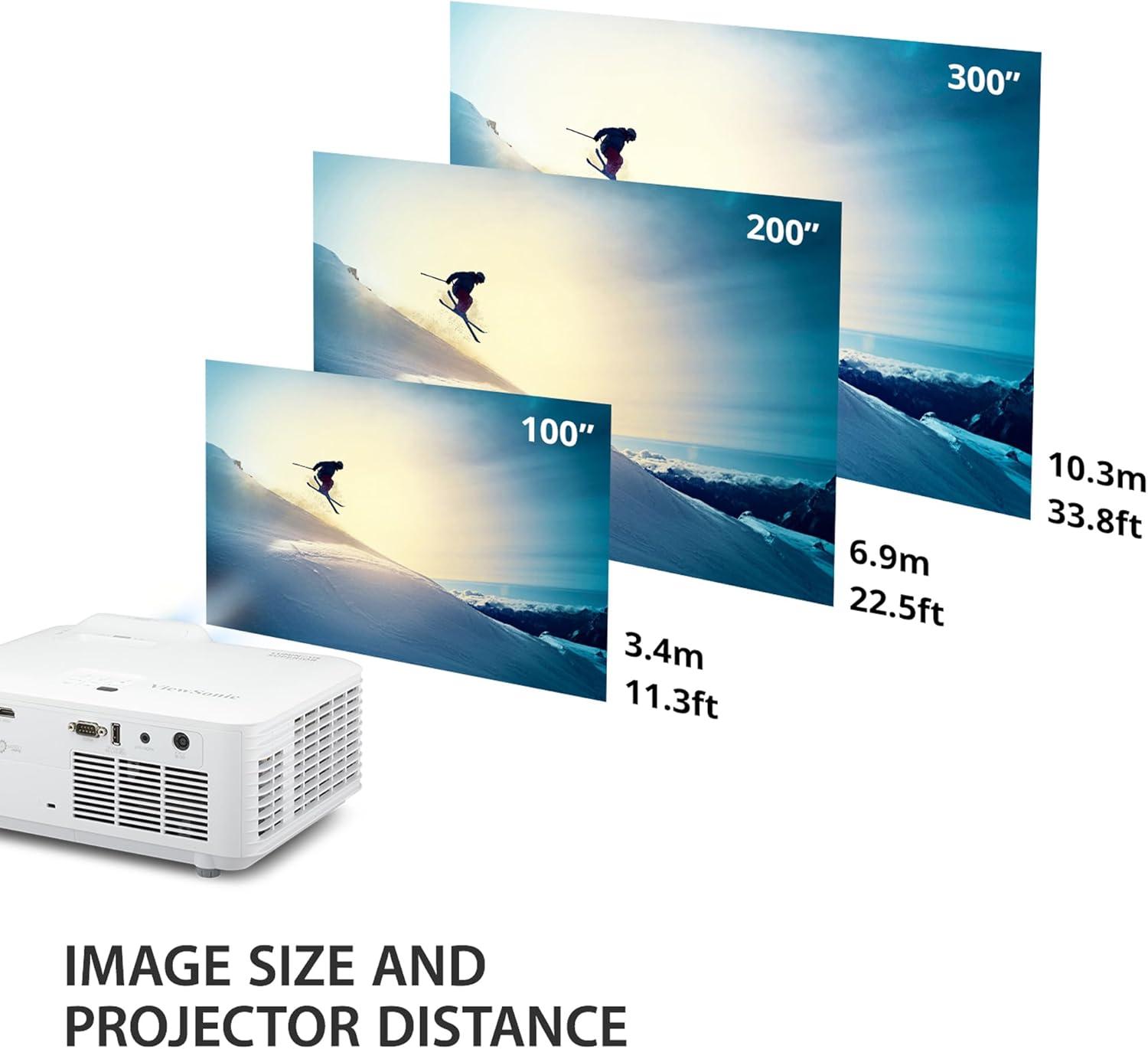 ViewSonic LS740W 5000 Lumens WXGA Laser Projector with 1.3x Optical Zoom, H/V Keystrone, 360 Degrees Projection for Auditorium, Conference Room, and