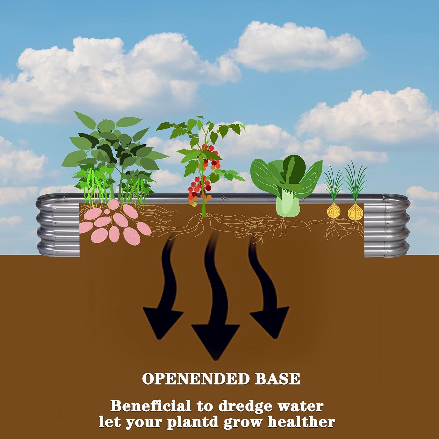 Sunnyglade Galvanized Raised Garden Bed Kit, Rot-Resistant Metal Garden Bed Planter for Gardening Vegetables, Fruits, Flower (4 .4X 2 x 0.8 FT)