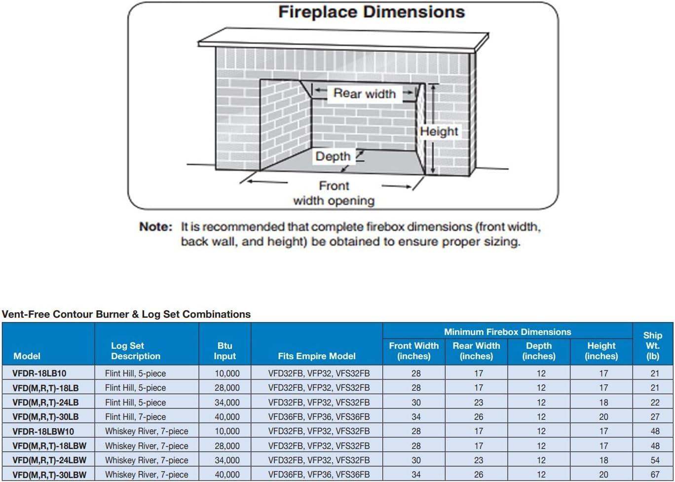 Empire 30" Natural Gas Ceramic Fiber Log Set with Millivolt Valve