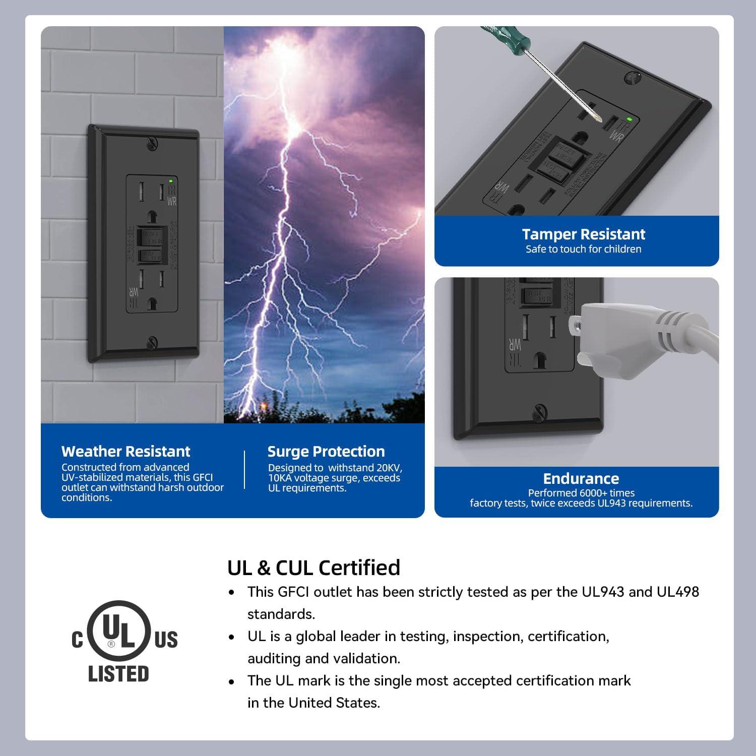 ELEGRP GFCI Outlet Outdoor, 15 Amp Self-Test GFI Electrical Outlet with Thinner Design, Weather & Tamper Resistant GFCI Receptacle, Ground Fault Receptacle with Screwless Wall Plate, UL Listed, Black