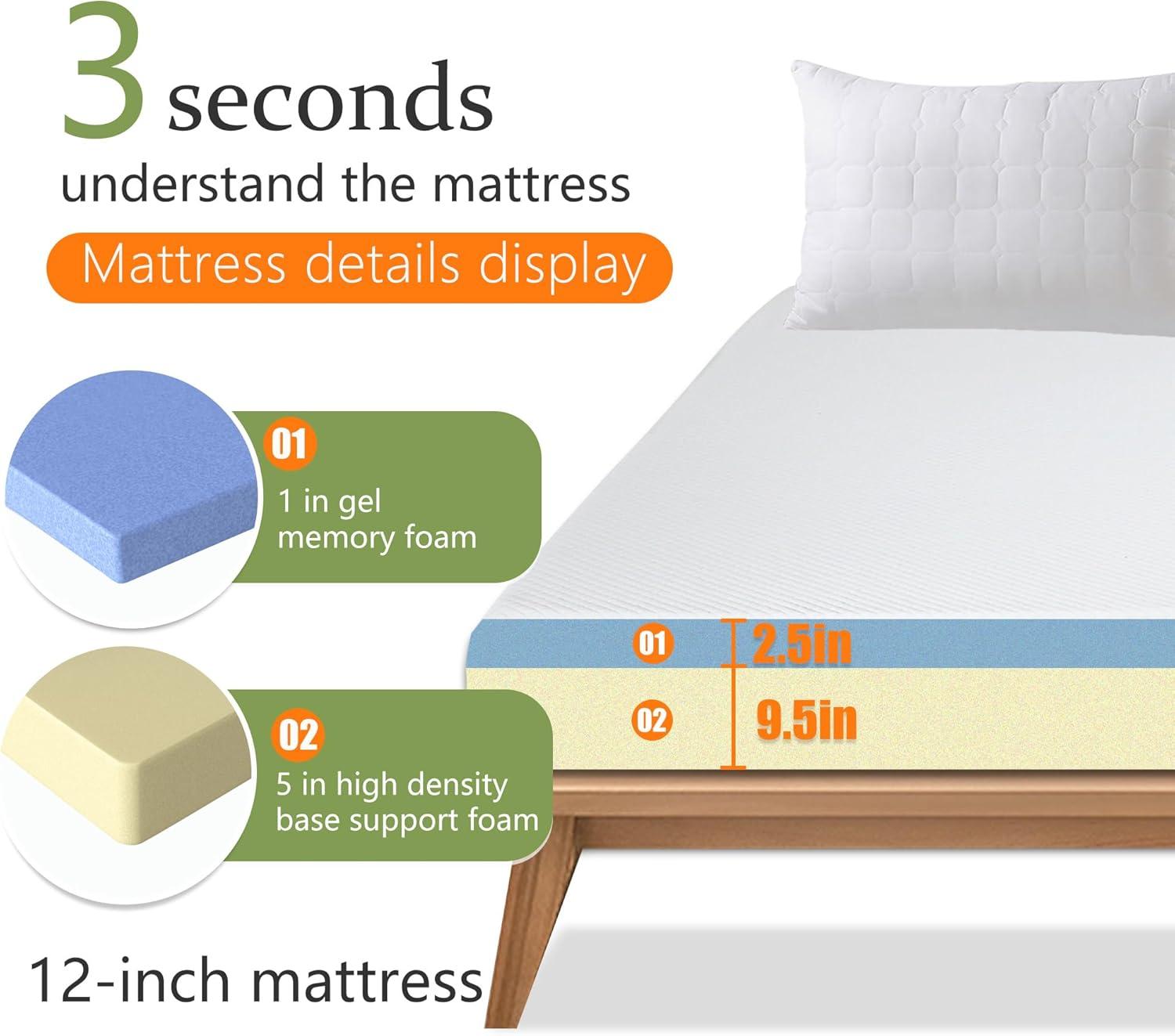 BestMassage 12 Inch Gel Memory Foam Mattress for Cool Sleep & Pressure Relief, Medium Firm Single Twin Mattress for Kids, Bed-in-a-Box, CertiPUR-US Certified,White