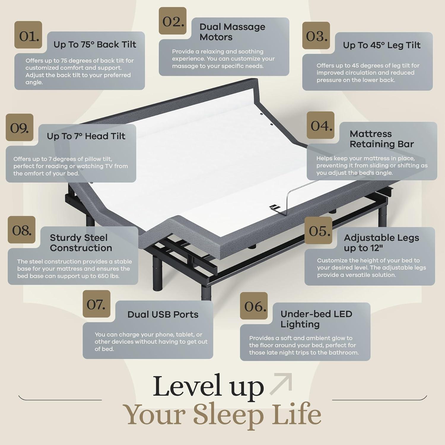 Sven & Son Harmony Adjustable Bed Base-Frame Only - Head and Foot Lift, Pillow-Tilt, Massage, USB, Memory Positions, Zero Gravity - King