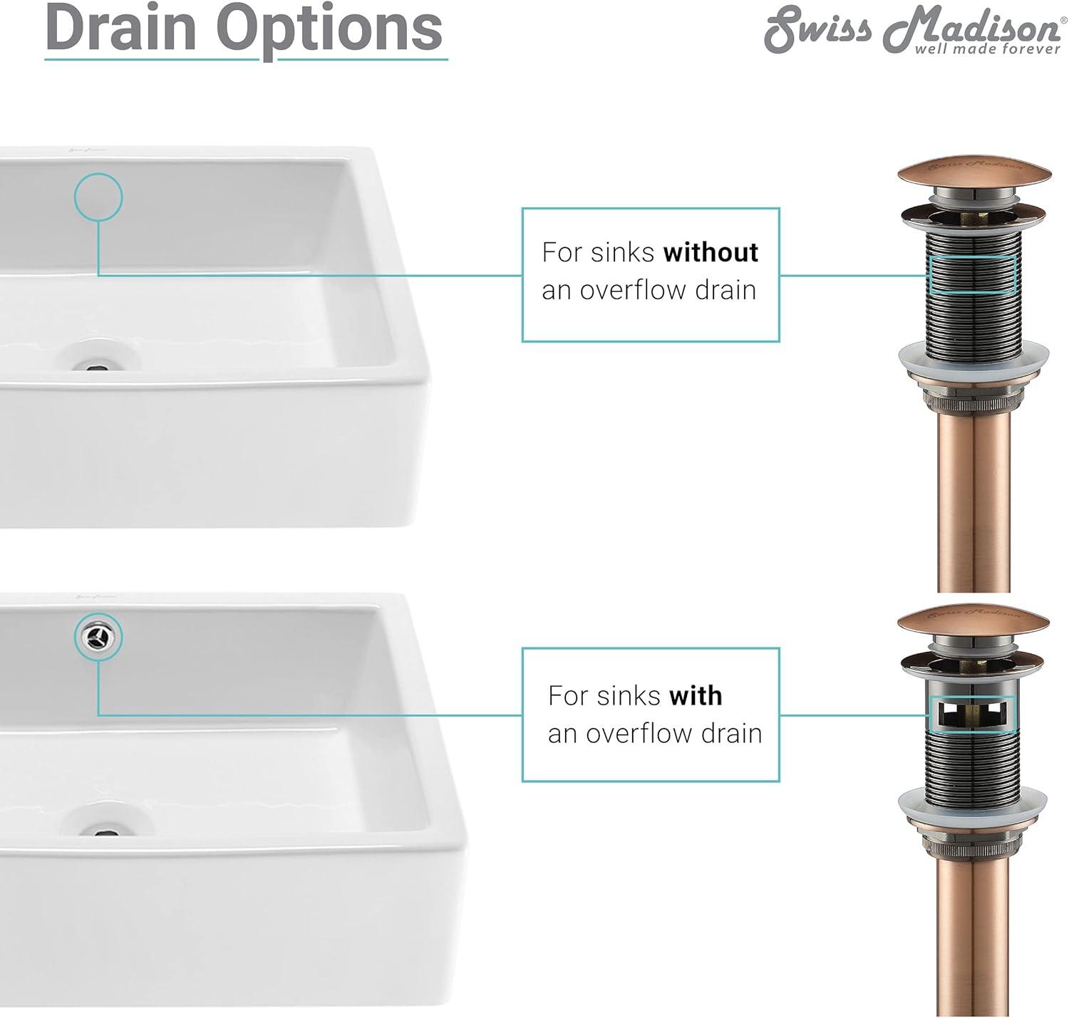 Swiss Madison Pop-Up Bathroom Sink Drain