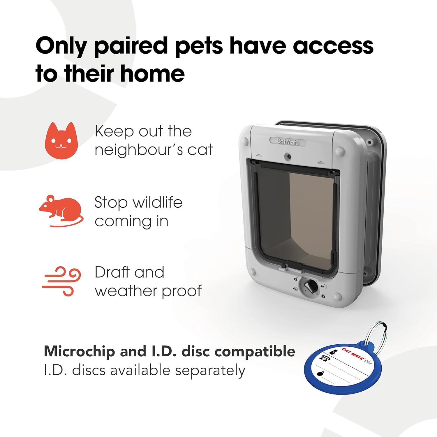 Cat Mate Microchip and I.D. Disc Door for Entry Control of Cats and Other Small Pets - White