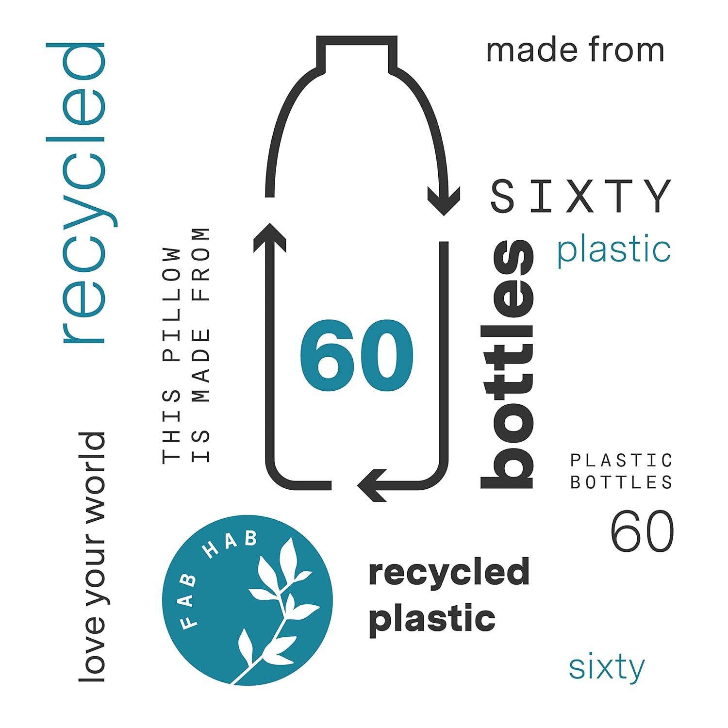 Fab Habitat Indoor/Outdoor Lumbar Pillow Made from Recycled Polyester Yarn - Double Sided, Stain Resistant, Machine Washable - Ombre - Patio, Deck, Porch, Living Room - Big Sur Teal (14" x 24")