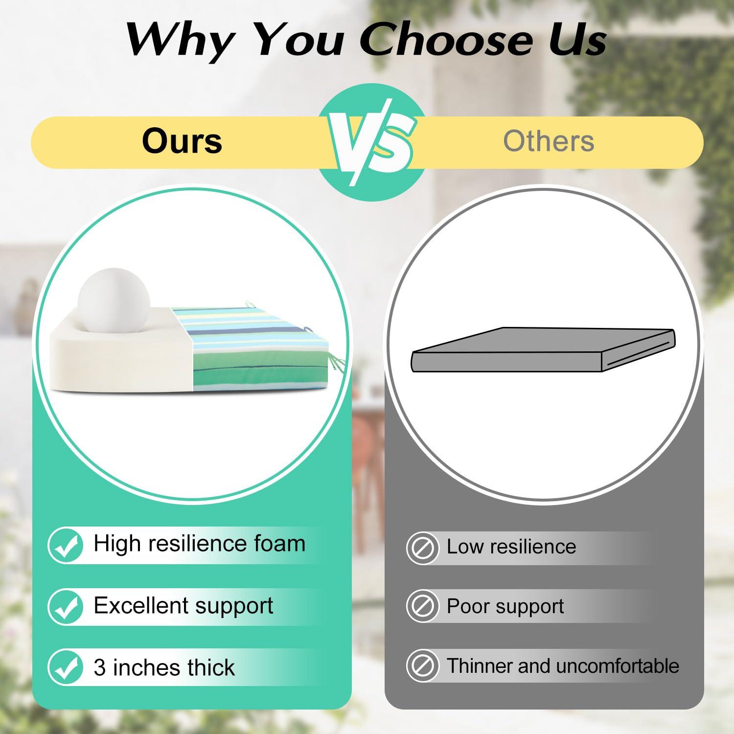 LOVTEX Outdoor Chair Cushions Set of 4, Waterproof Patio Chair Cushions with Ties, 18.5 x 16 x 3 inch, Khaki