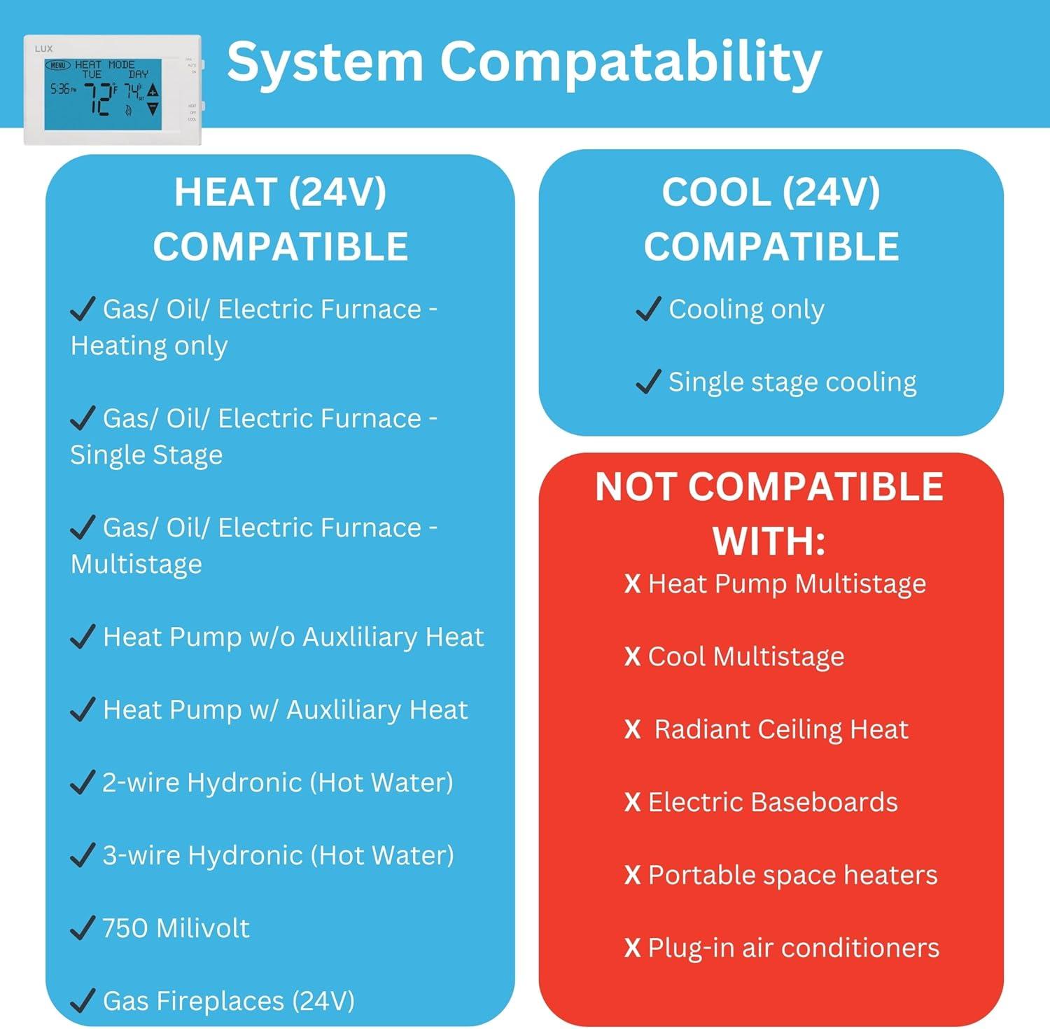 Lux TX9600TS 7-Day Touchscreen Programmble Thermostat
