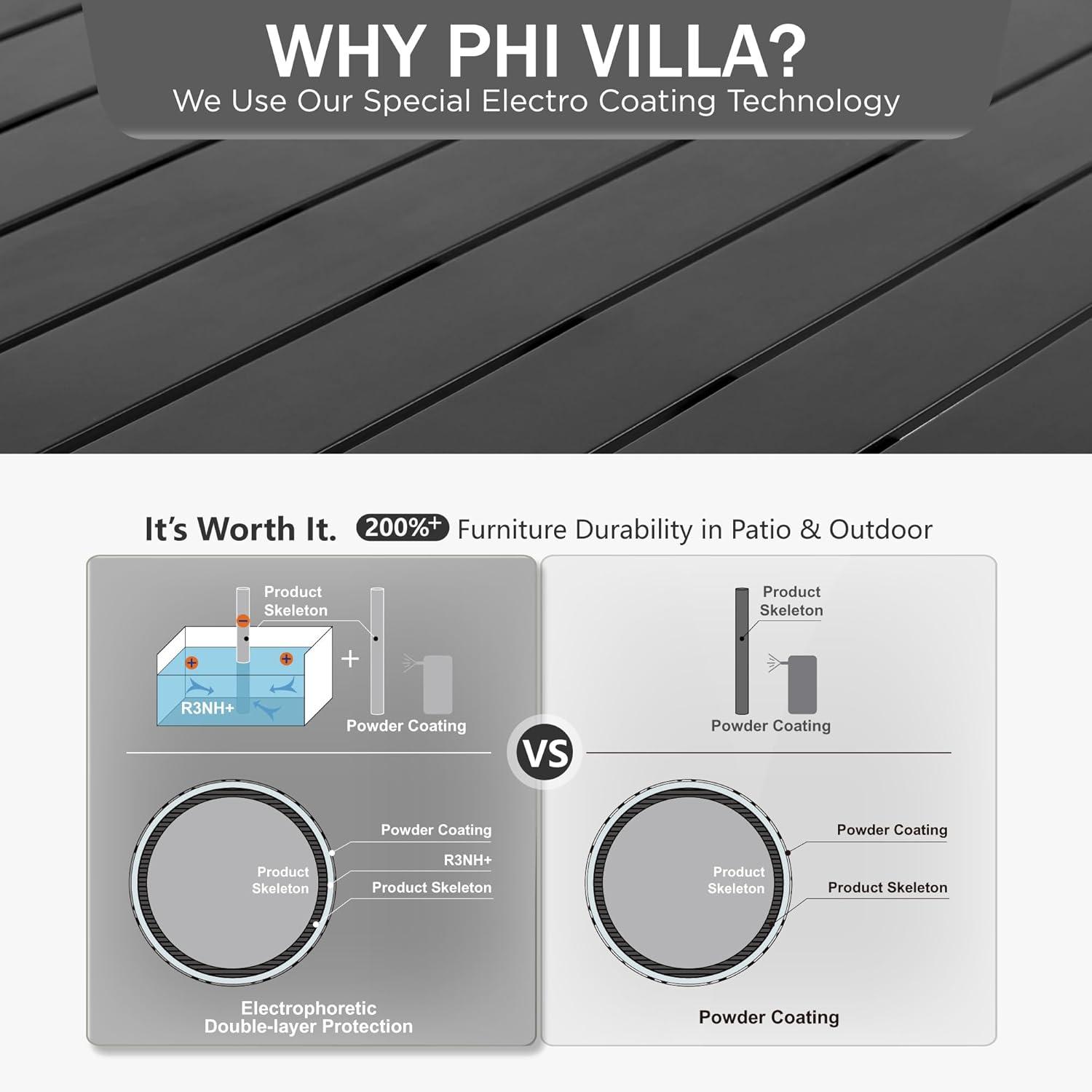 Black Steel Rectangular Outdoor Patio Bar Dining Table with Umbrella Hole