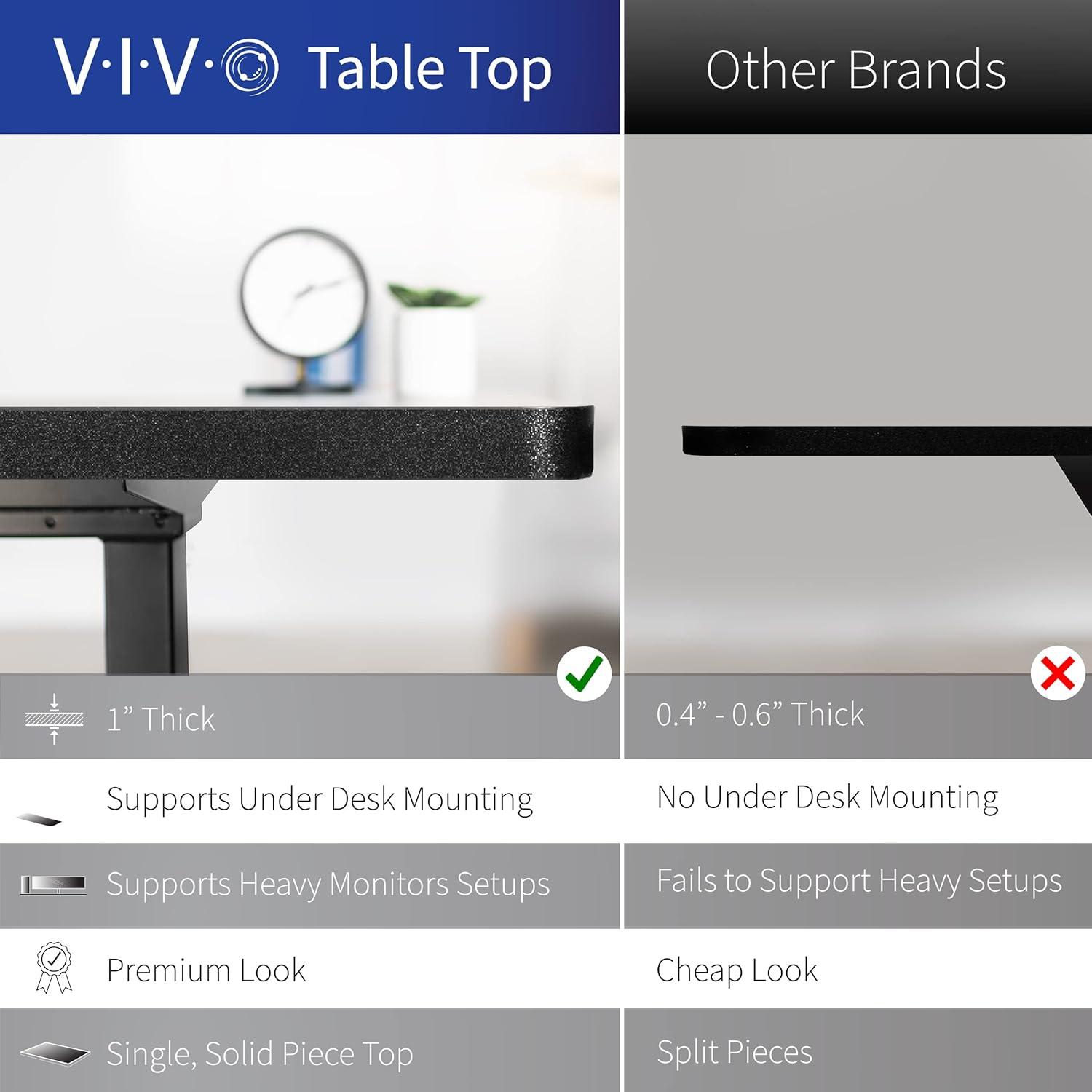 VIVO Single Motor Electric Desk with Push Button Memory Controller