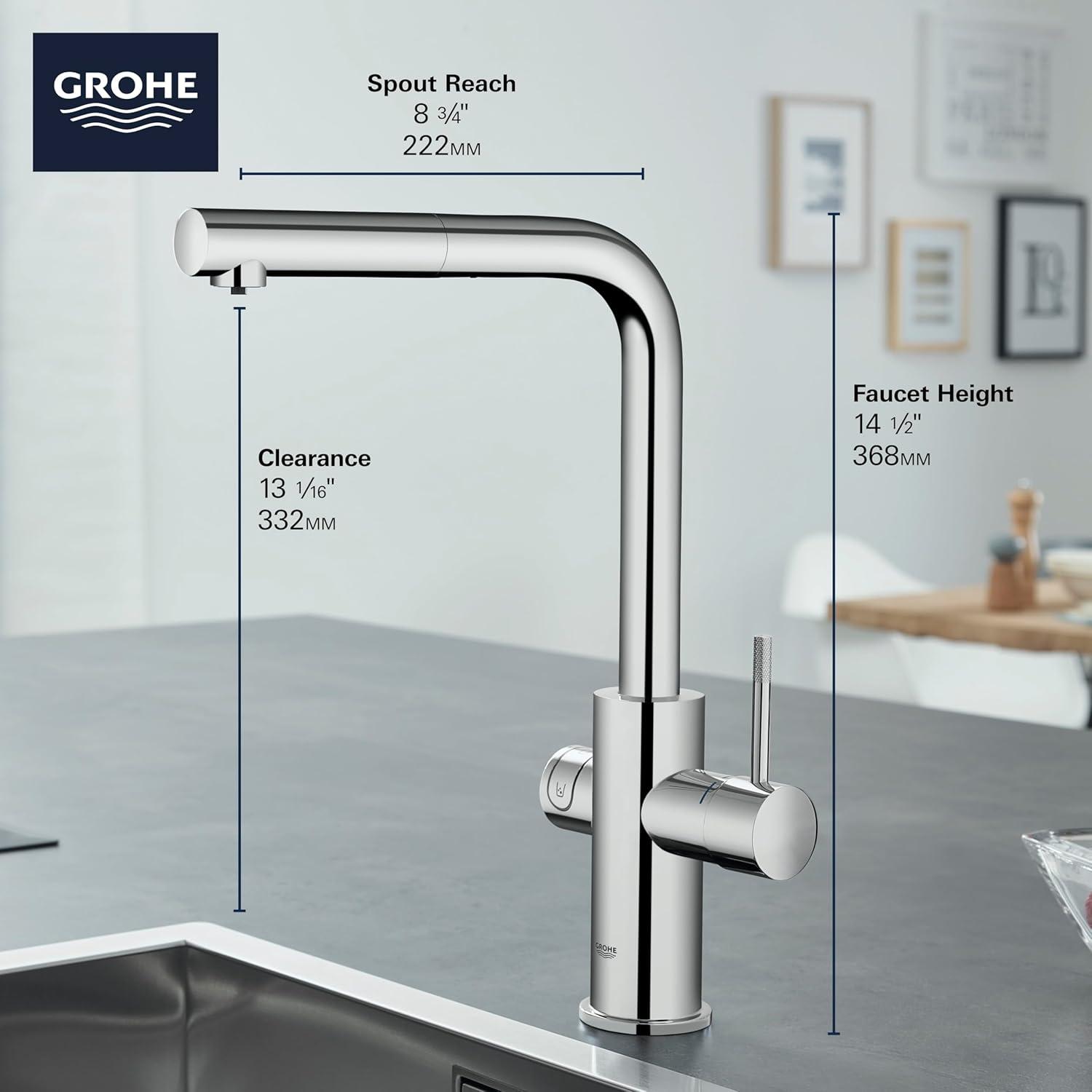 GROHE Blue Pull Out Single Handle Kitchen Faucet with Accessories 31608DC2