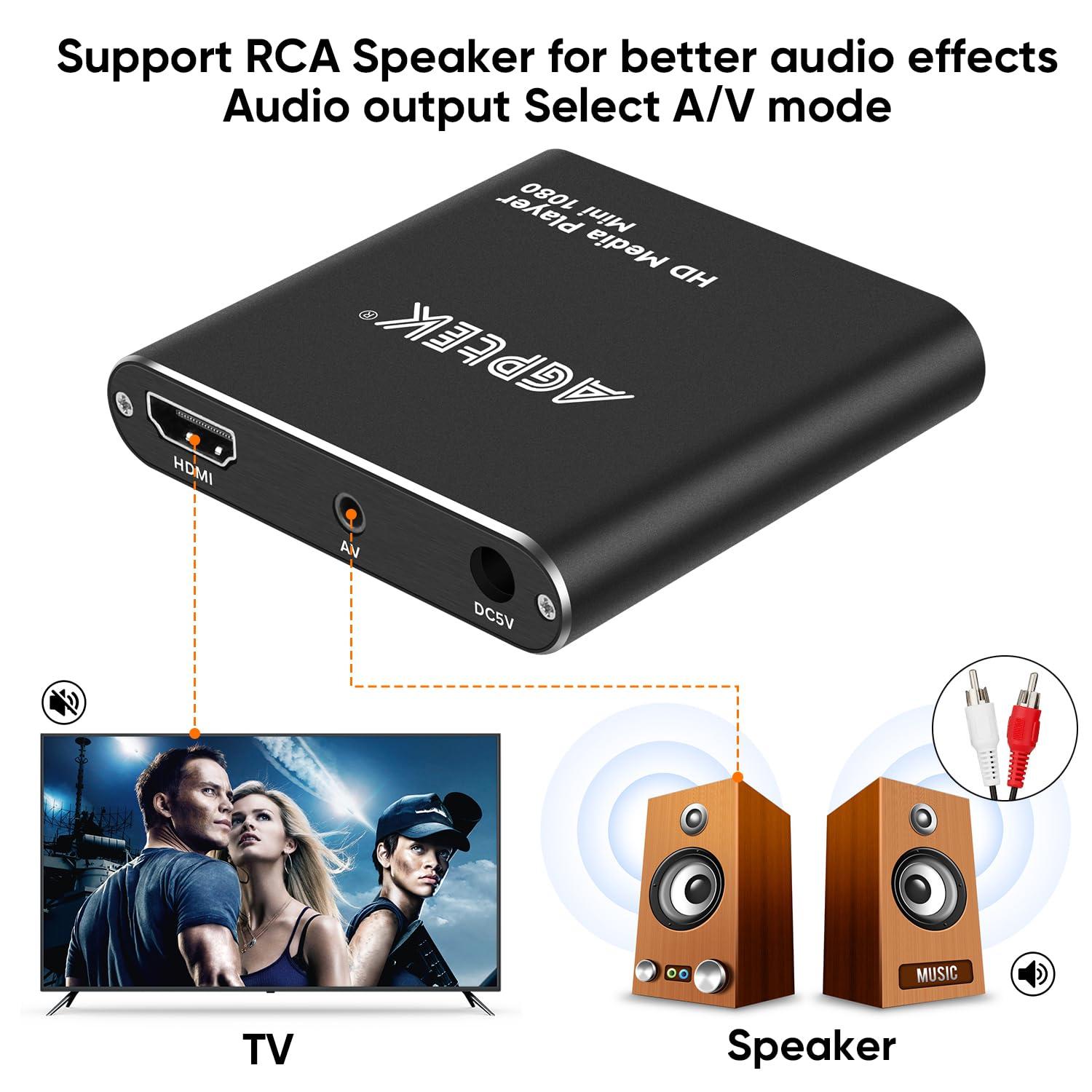 HDMI Media Player, Black Mini 1080p Full-HD Ultra HDMI Digital Media Player for -MKV/RM- HDD USB Drives and SD Cards