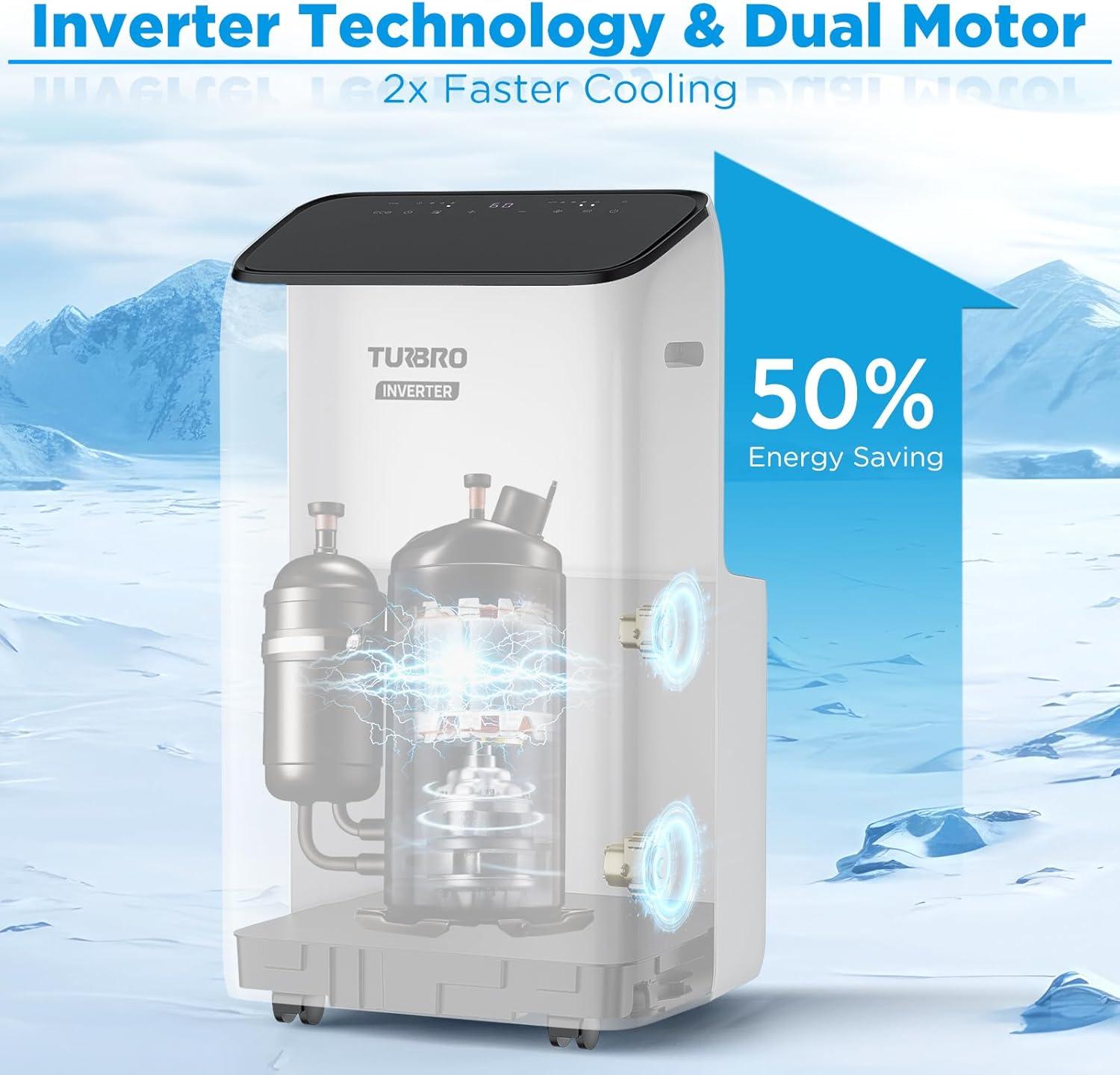 TURBRO Turbro Greenland 14,000 Btu Inverter Portable Air Conditioner, High Efficiency, Quiet Operation, Cools Up To 600 Sq. Ft., Dehumidifier & Fan, With Remote, Wifi, And Alexa/google Assistant