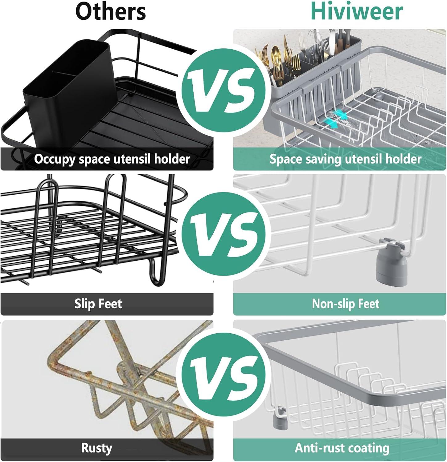 iSPECLE Rejilla para Secar Platos con Escurridor - Rejillas para Platos para Encimera de Cocina, Escurridor de Platos Compacto Resistente a la Oxidación con Soporte para Utensilios, Pico de Drenaje y Pies Altos en Bandeja de Goteo, Negro