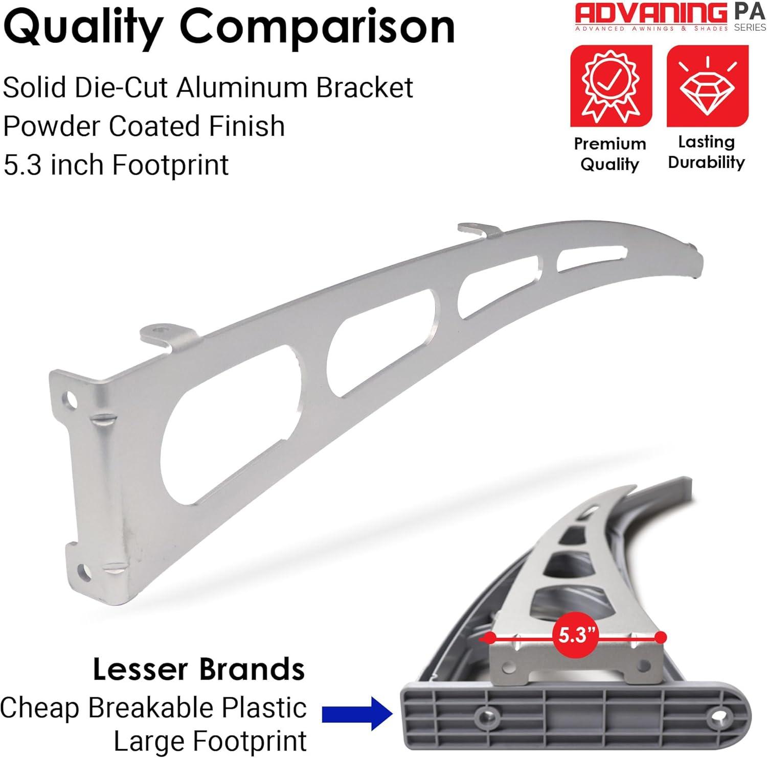PA Series 2' 11 13/32" D Convex Door Awning